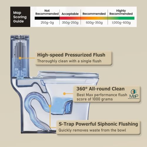 1.1/1.60 GPF Dual-Flush One Piece Toilet, Water-Saving Elongated Comfort Height Floor Mounted, Soft Close 1000 Gram Map Flushing Score Toilet, Light Grey 23T01-LG(Gray-2)