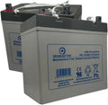 Pride Pursuit (SC713) Battery Replacement Kit