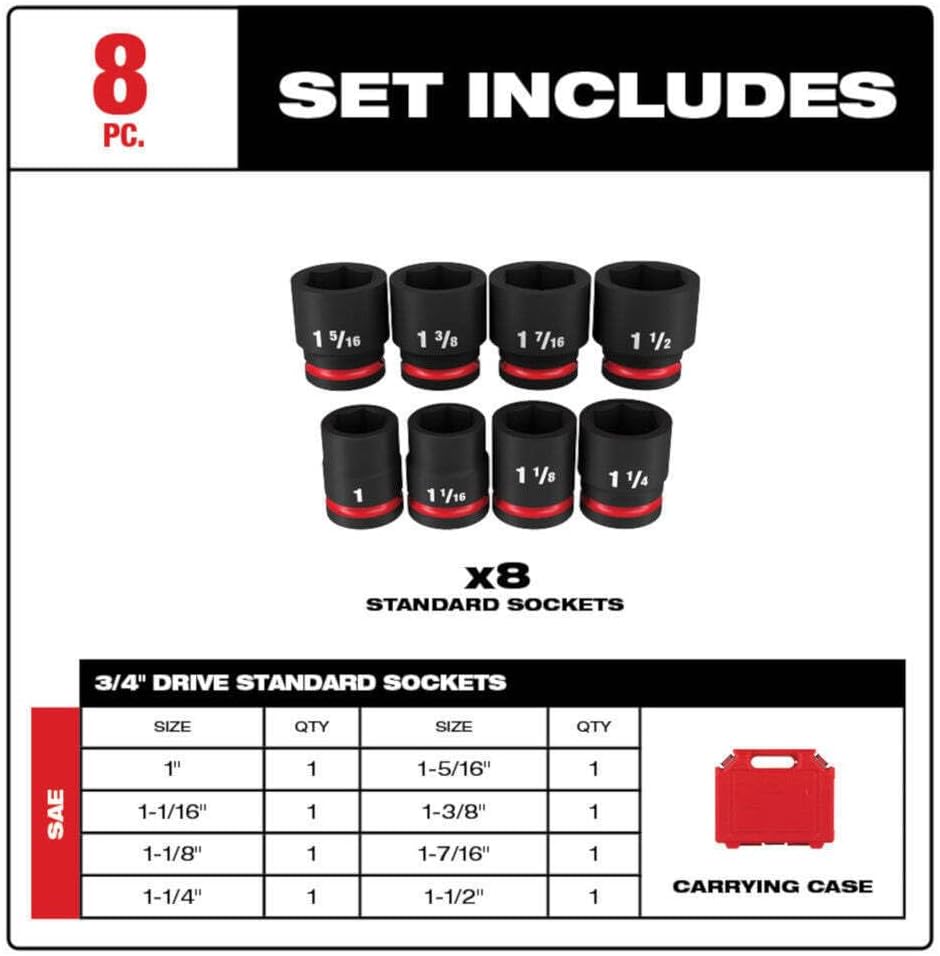 Socket Set For Milwaukee 49-66-7017 3/4'' Drive SAE Standard 6 Point Impact Socket Set (Size:10.86 x 8.97 x 2.71 in) - 8PC, Red,black