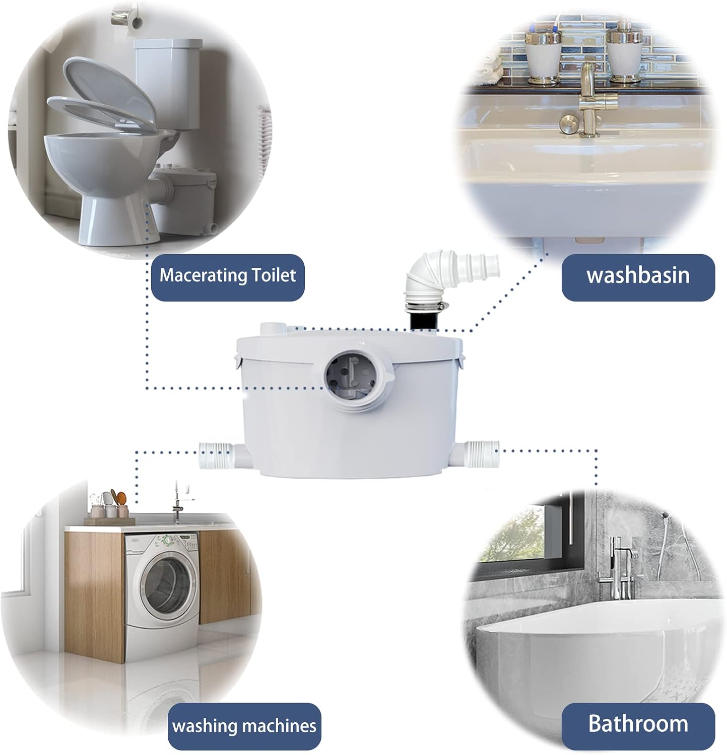 Simple Project Macerating Toilet With 600W Pump, Upflow Toilet System With 4 Water Inltes - Upflush Toilets For Basement With Macerator Pump - Two-piece Macerating Toilets System