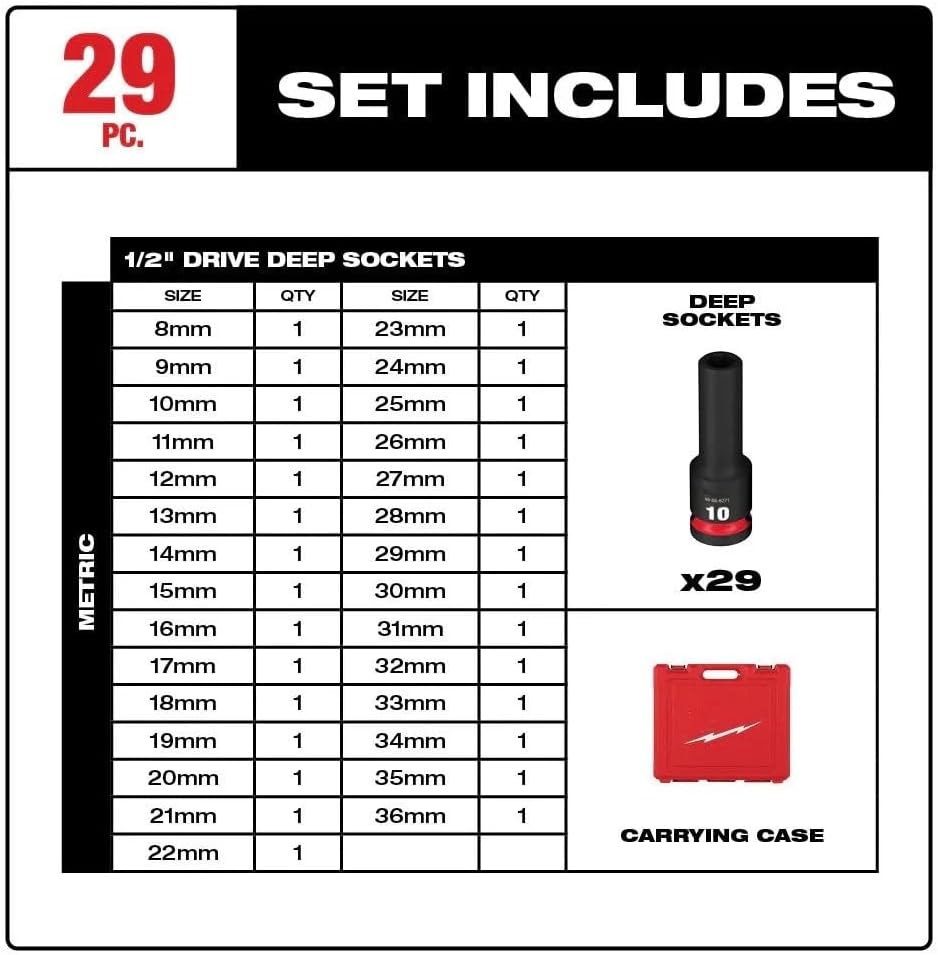 29PC 49-66-7015 for Milwaukee 1/2' Dr Metric Deep 6 Point Socket Set