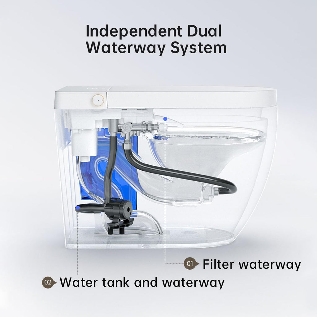 Anwick Smart Toilet with Bidet Built-In | Automatic Toilet Foot Sensor Flush | Elongated One Piece Toilet W/Foam Shield & Self-Cleaning | Bidet Toilet W/Heated Seat, Warm Water & Remote Control (1)