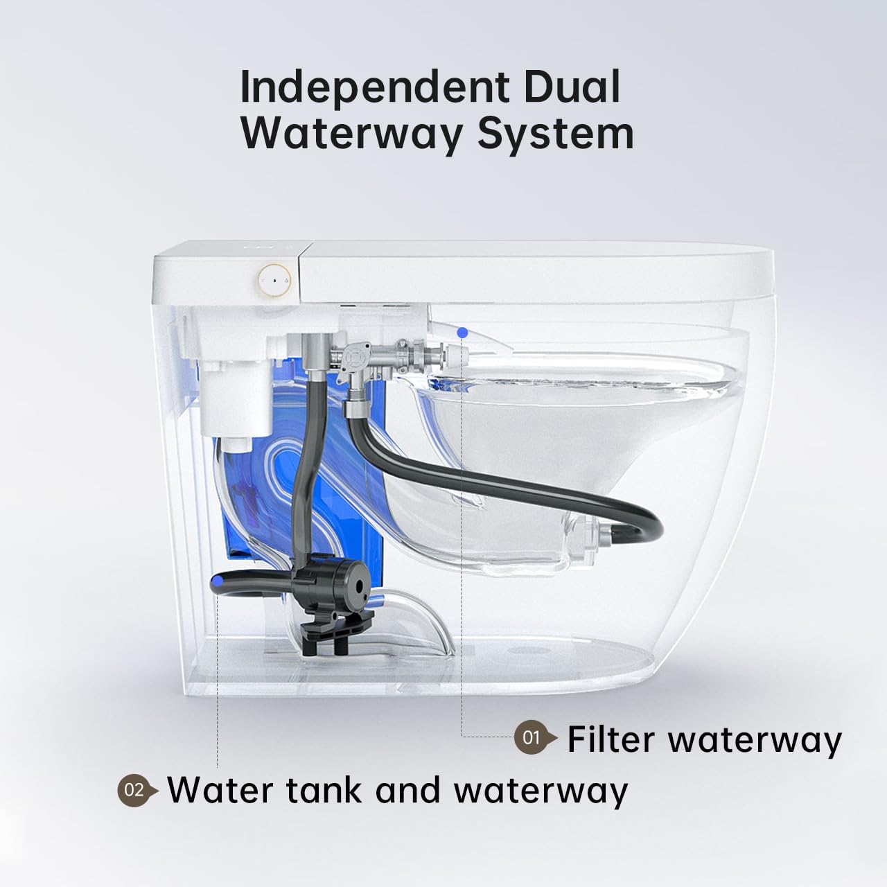 Anwick Smart Toilet with Bidet Built-In | Automatic Toilet Foot Sensor Flush | Elongated One Piece Toilet W/Foam Shield & Self-Cleaning | Bidet Toilet W/Heated Seat, Warm Water & Remote Control (1)