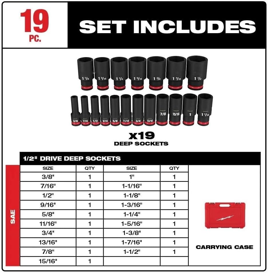 NEW 49-66-7012 for Milwaukee 1/2 in 6 Point Socket Set Non Slip - 19PC