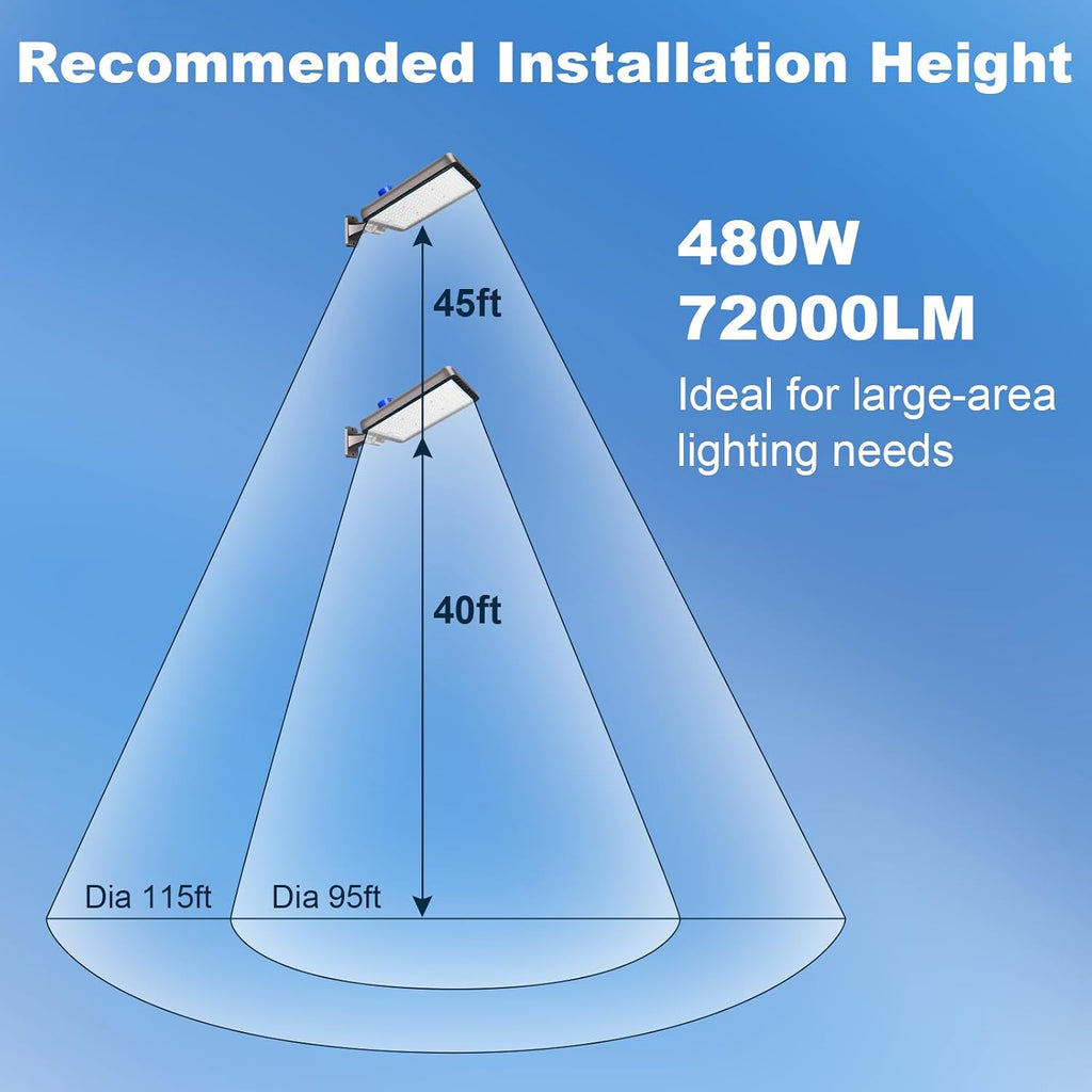ledmo LED Parking Lot Lights,2 Pack 144000LM Total Professional 480W Super Bright Complete Large Area Lighting Kit,IP65 Waterproof Commercial Street Light with Dusk to Dawn Adjustable Wall Mount
