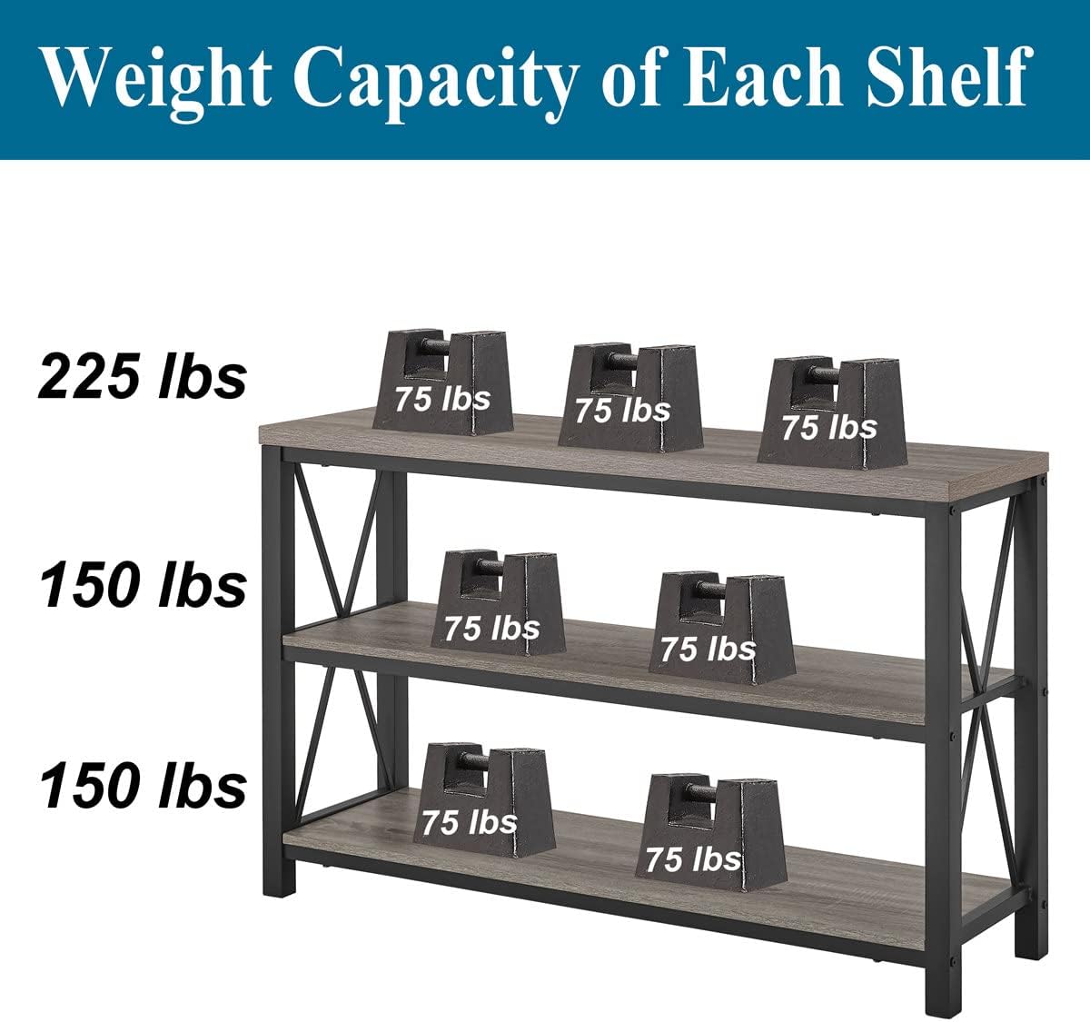 BON AUGURE Industrial Console Table for Entryway with Rustic 5-Tier Ladder Corner Shelf for Living Room and Home Office(Dark Gray Oak)