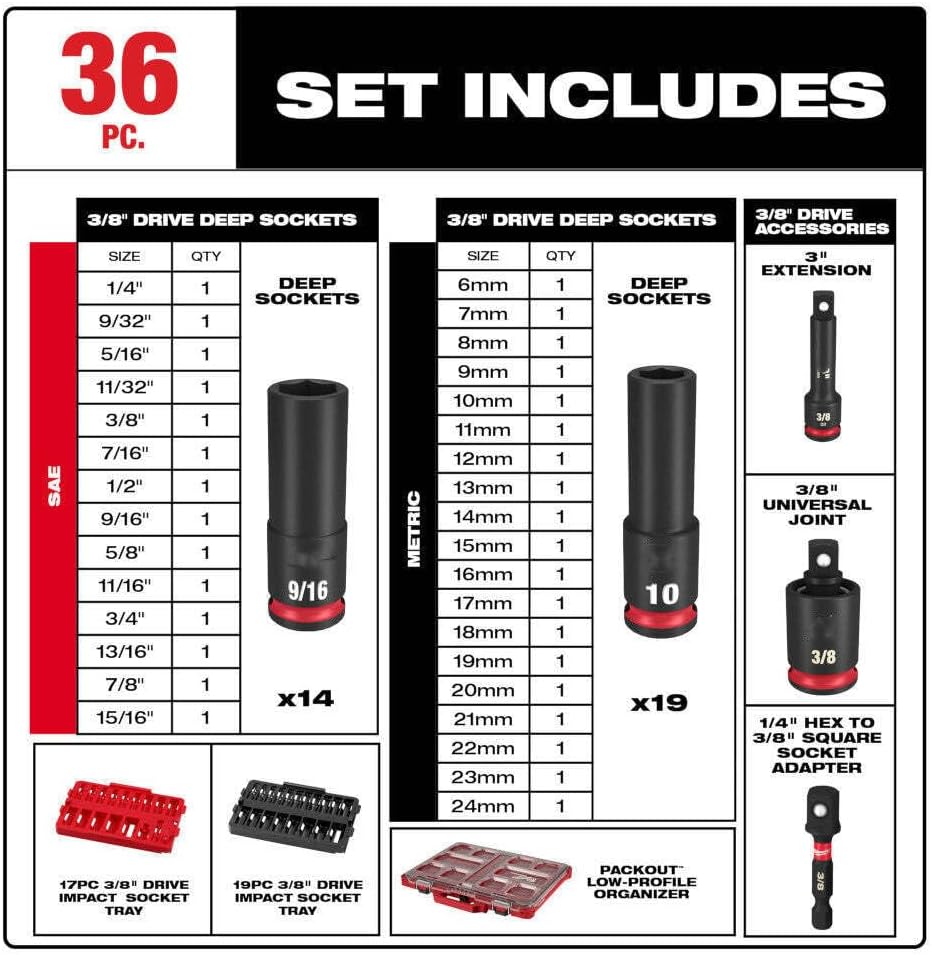 Socket Set For Milwaukee 49-66-6805 3/8' Impact Duty Socket Packout Set (Size:16.3 x 19.7 x 4.6 in) - 36 PC, Red,black