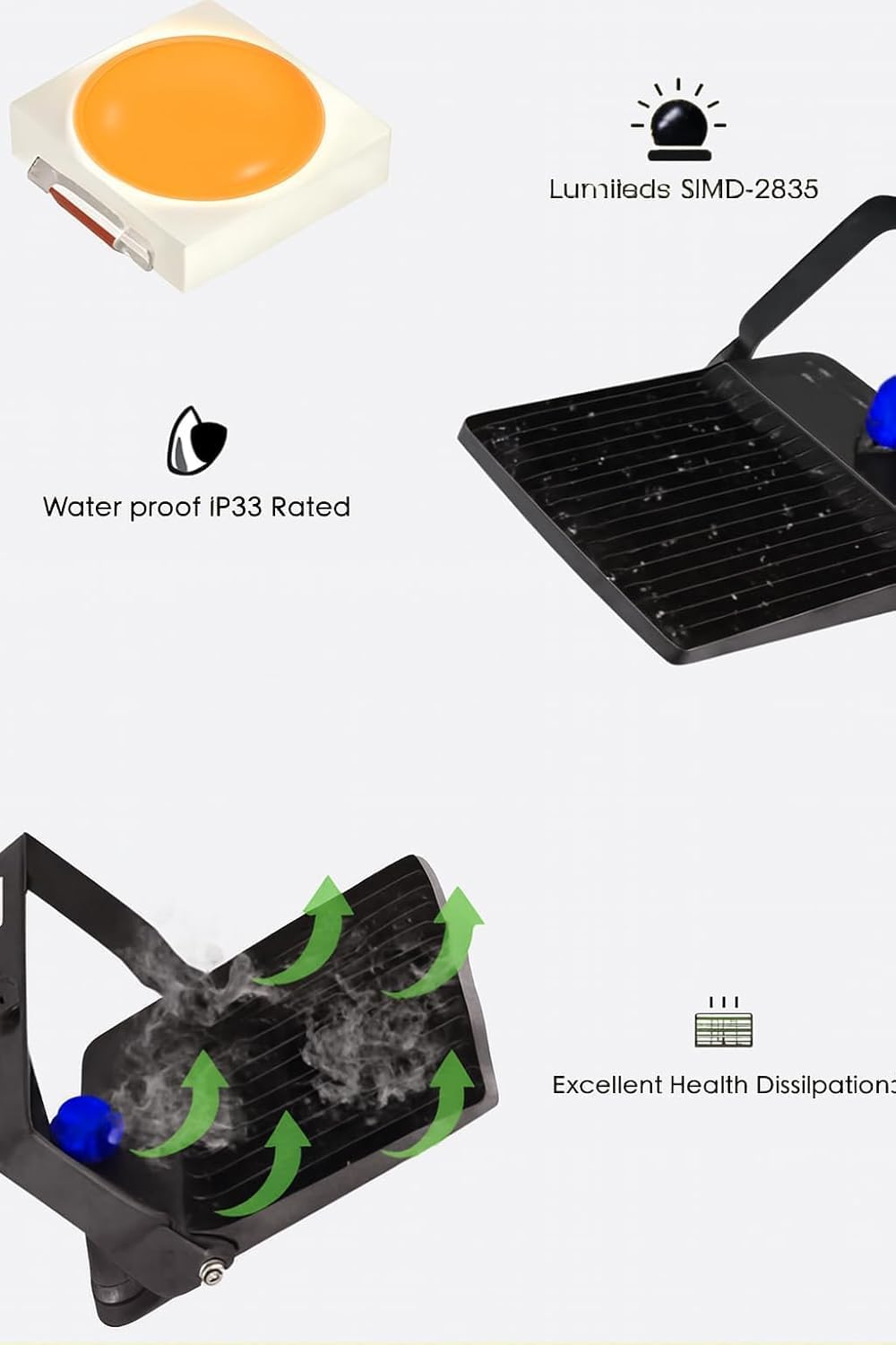 300W LED Flood Light Outdoor with Photocell, 43,500 Lumens, Waterproof Street & Area Lighting Fixture
