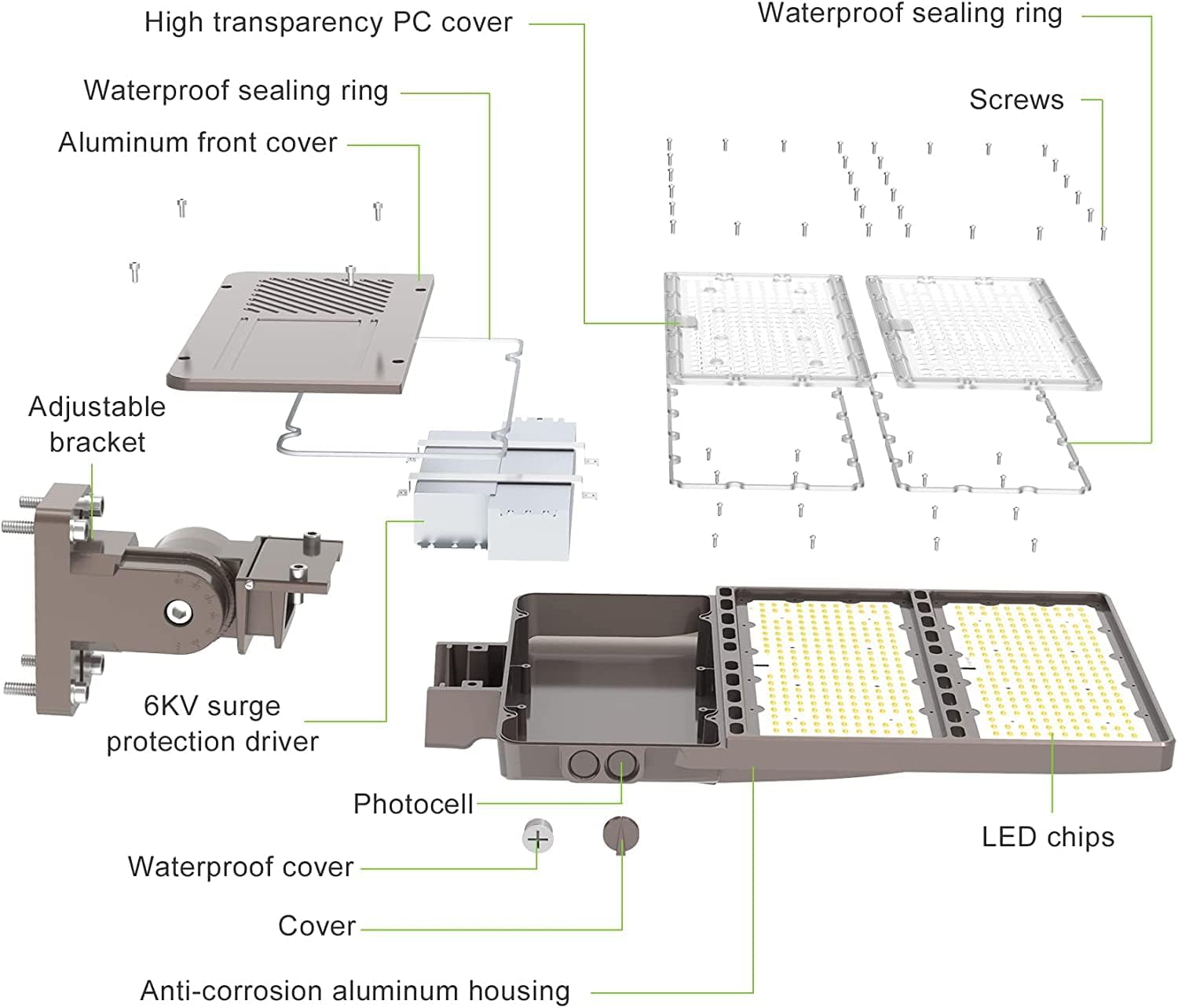 4 Pack UL Listed 320W LED Parking Lot Light with Photocell 48000LM LED Shoebox Pole Flood Lights Arm Mount 5000K IP65 Outdoor Street Court Commercial Lighting AC 100-277V