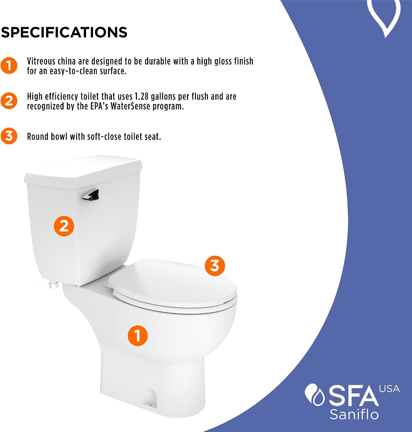SANIFLO Saniaccess 2 + Toilet Bowl Round + Toilet Tank Bundle - Residential - White