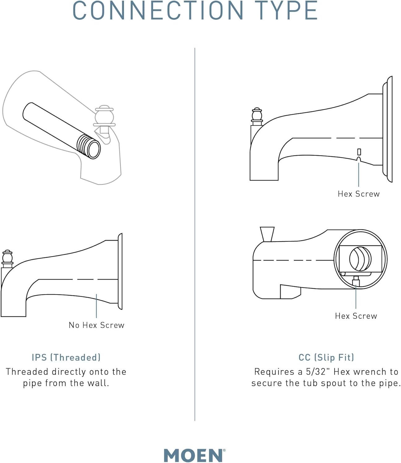 Cia 3347BG Tub Spout with Slip-fit CC Connection