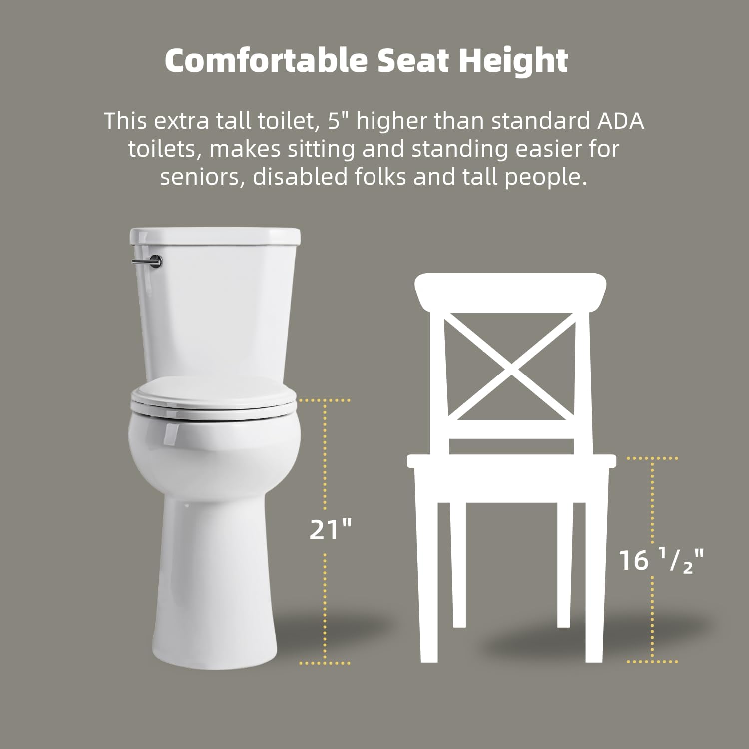 Tall Toilets For Seniors 21 Inch, Los Flexi Comfort & High Toilet, Elongated Bowl and Soft-Close Seat, 1.28 GPF Extra Tall Handicap Toilet with Efficient Siphonic Flush & 12' Rough-In