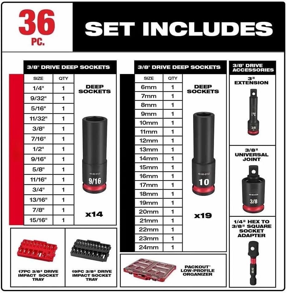 36 PC 49-66-6805 for Milwaukee 3/8' Impact Duty Socket Set w/Organizer