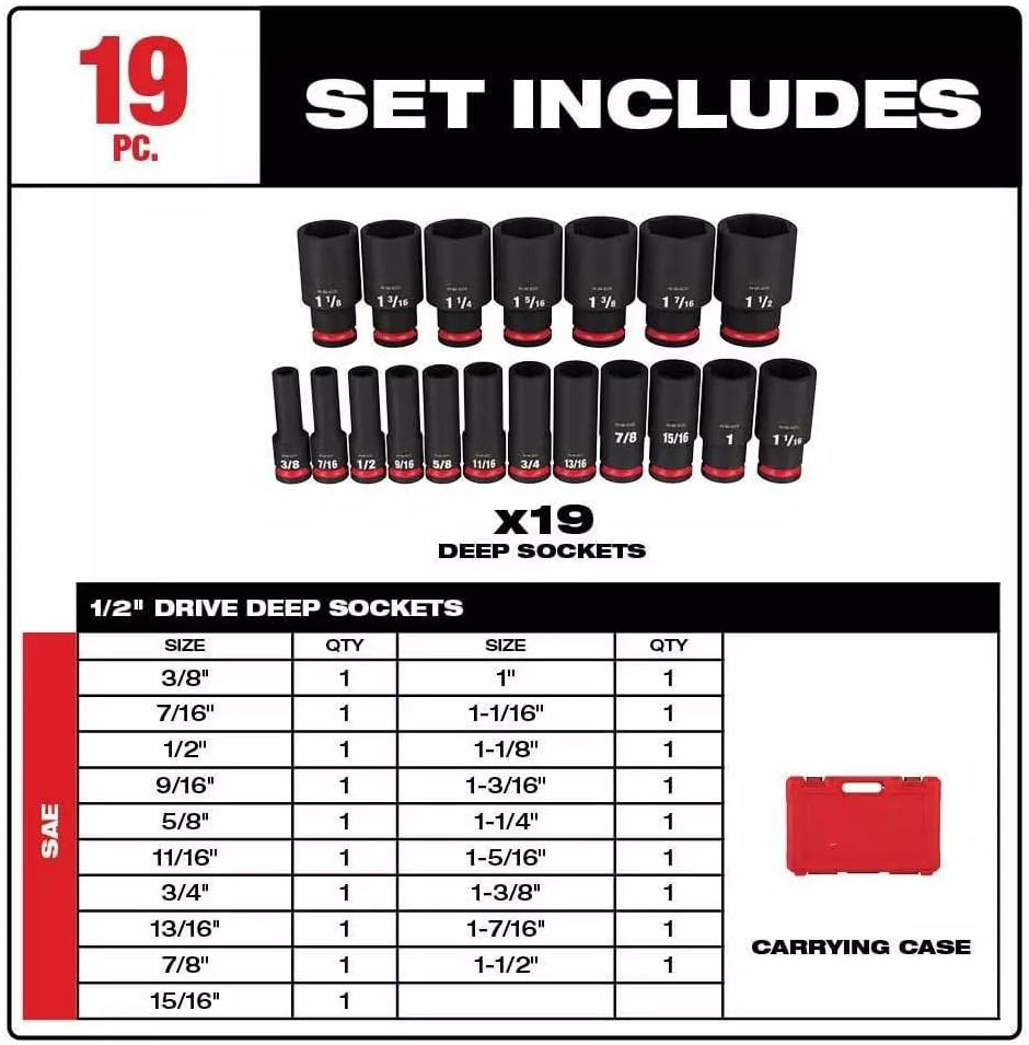 Impact Socket Set, 1/2 Socket Set, for Milwaukee 49-66-7012 Impact Duty 1/2' Drive 6 Pt Socket Set -19PC
