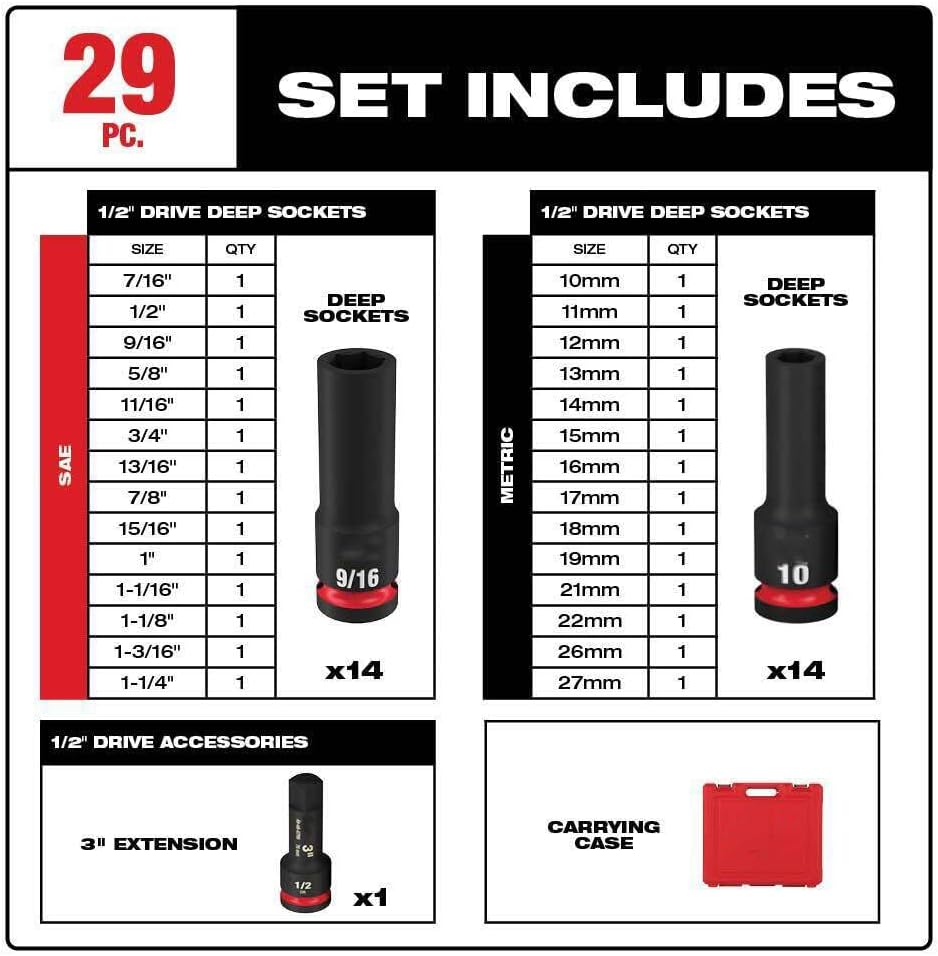 Socket Set For Milwaukee 49-66-7016 1/2'' Impact Duty SAE/Metric Socket Set (Size:14.2 x 2.7 x 16.3 in) - 29PC