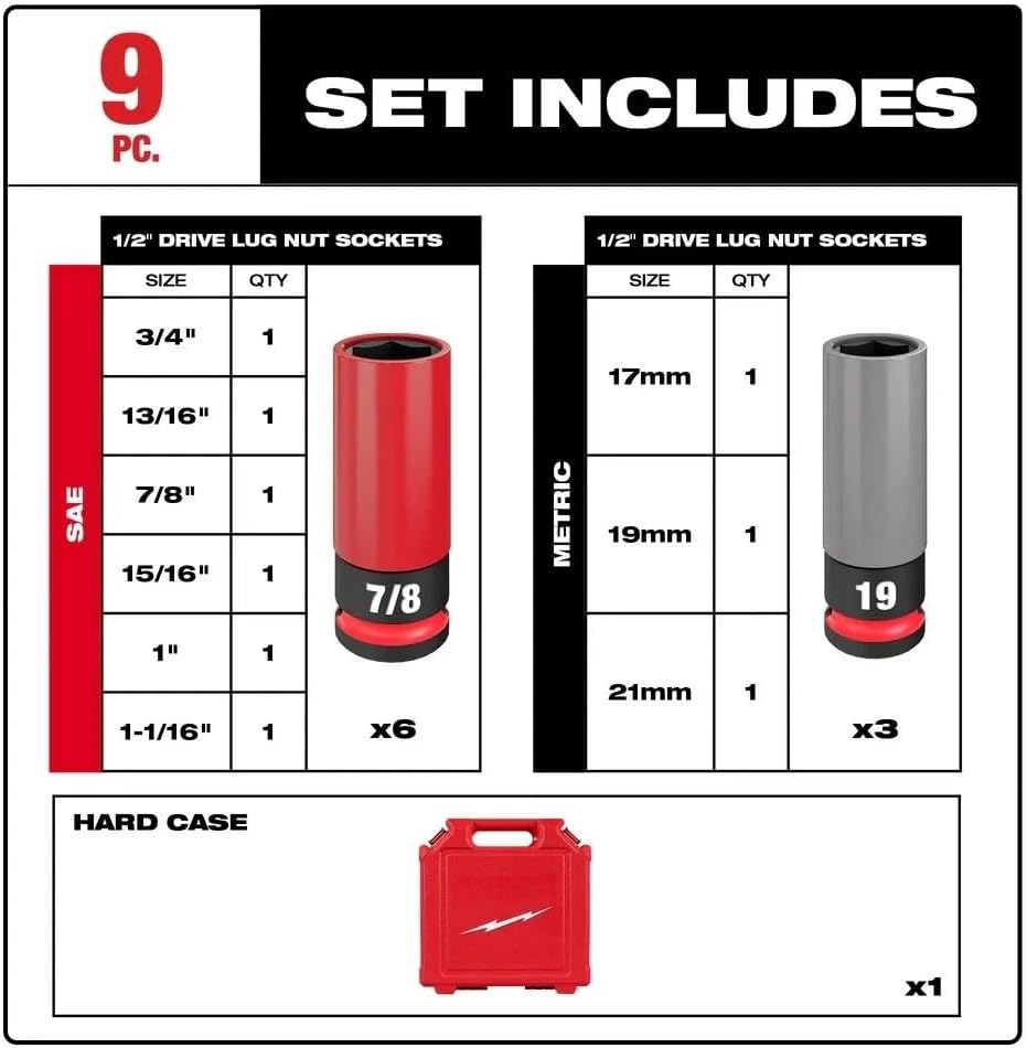 9pc 49-66-7832 Socket Set for Milwaukee Impact Duty 1/2 Drive Sae & Metric Lug Nut - Red, Gray