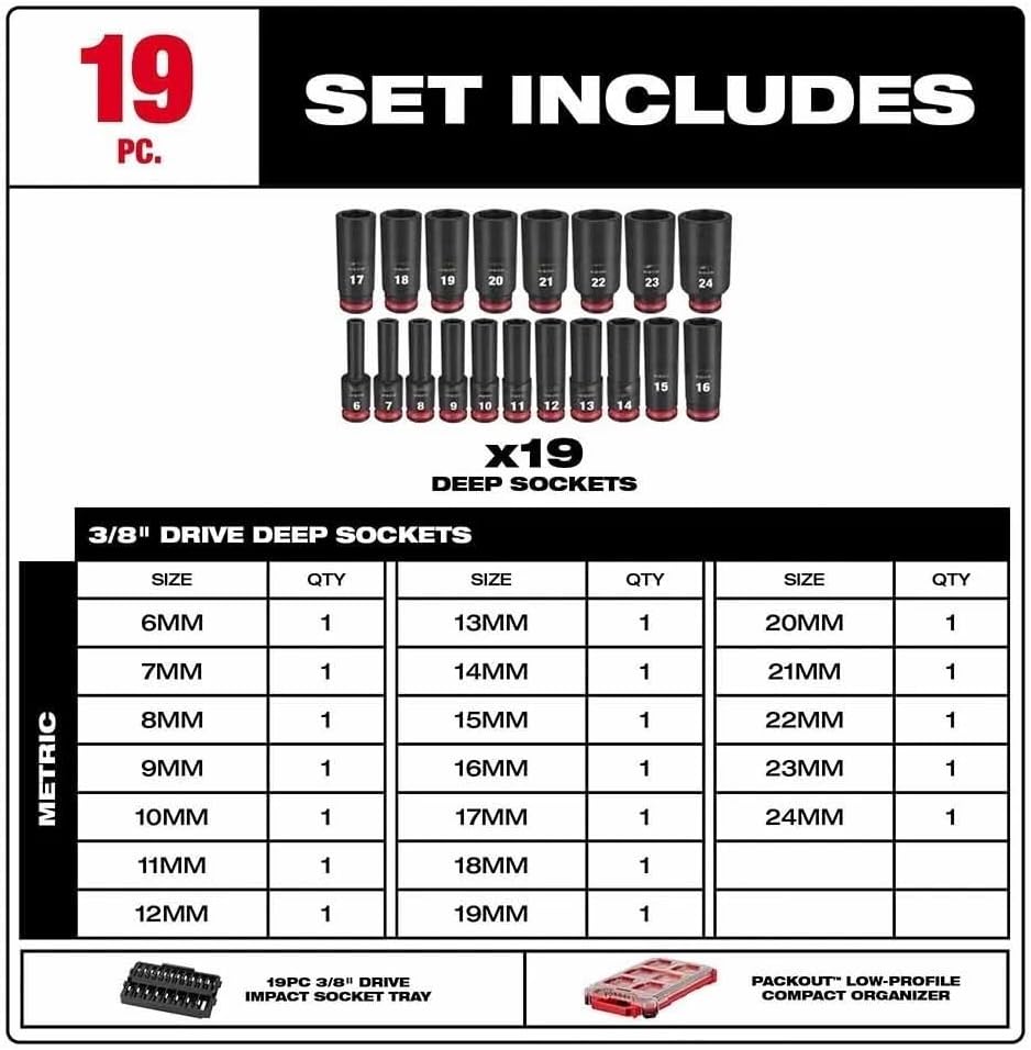 19Pc 49-66-6801 for Milwaukee 3/8' Impact Duty Socket Set Black - Metric