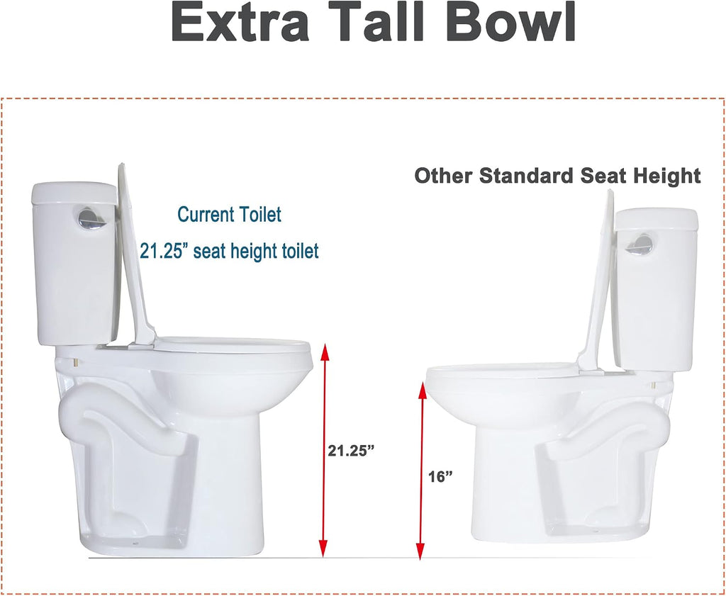 WinZo WZ5888U Elongated Two Piece Toilet 21.25-inch Extra Tall Bowl 1.28 Single Flush Comfortable For Seniors Tall Family 12' Rough-in Bathroom,White