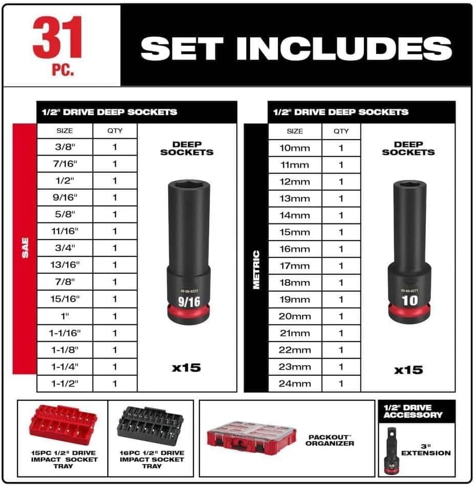 31PC 49-66-6806 for Milwaukee Impact Duty Socket 1/2' Set - Non-slip hex