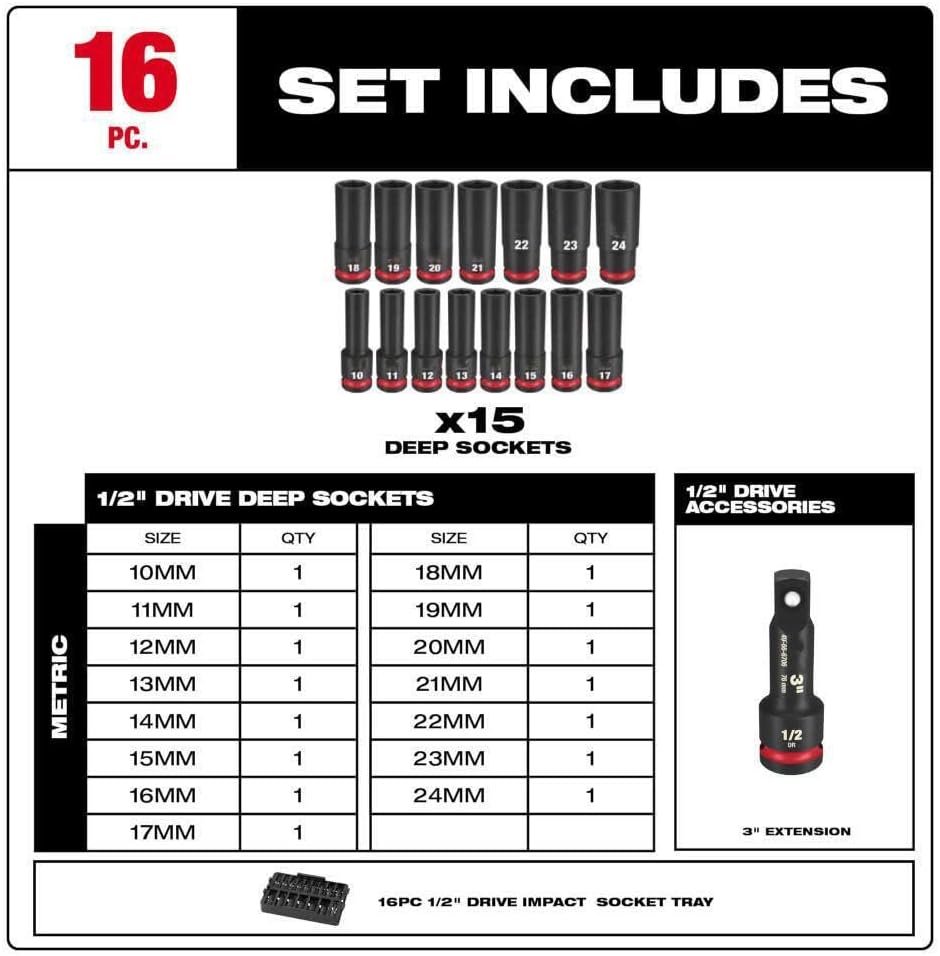 Socket Set For Milwaukee 49-66-6818 Impact Duty Socket 1/2'' Drive MM Tray Set (Size:15 x 10 x 5 in) - 16PC, Black