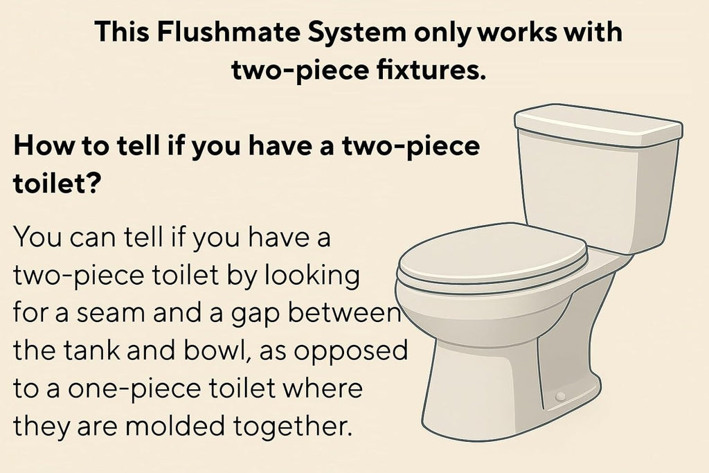 Flushmate M-101526-F33 Complete Replacement System: 1.6 GPF System for Two-Piece Toilets, Intended for Gerber 28-385 Tank, Quiet Operation, Ideal for Residential & Commercial Use
