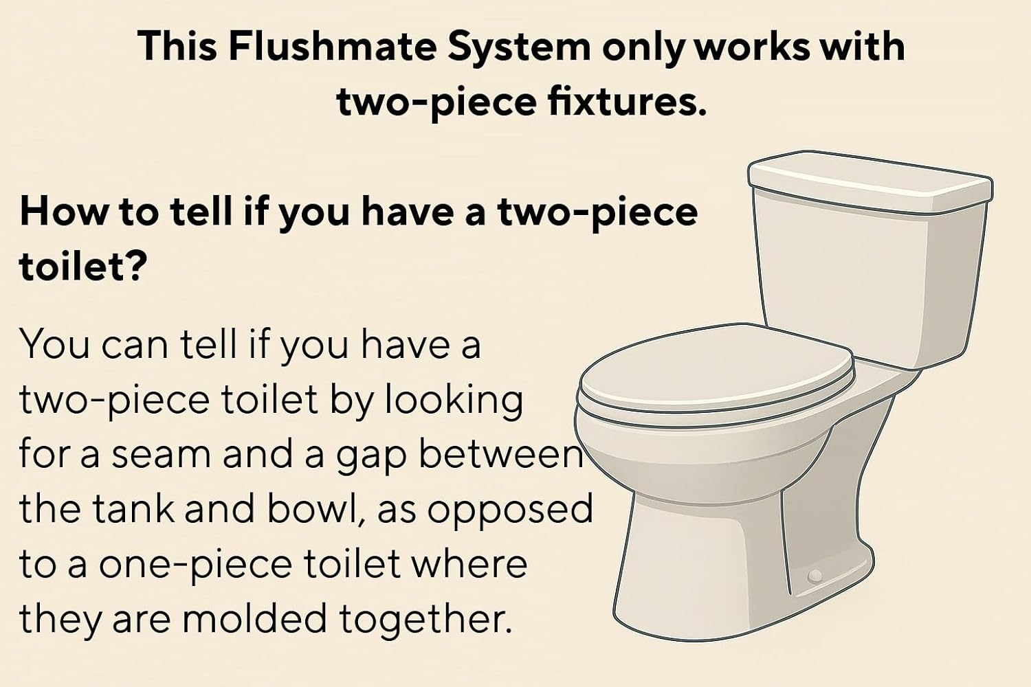 Flushmate M-101526-F33 Complete Replacement System: 1.6 GPF System for Two-Piece Toilets, Intended for Gerber 28-385 Tank, Quiet Operation, Ideal for Residential & Commercial Use