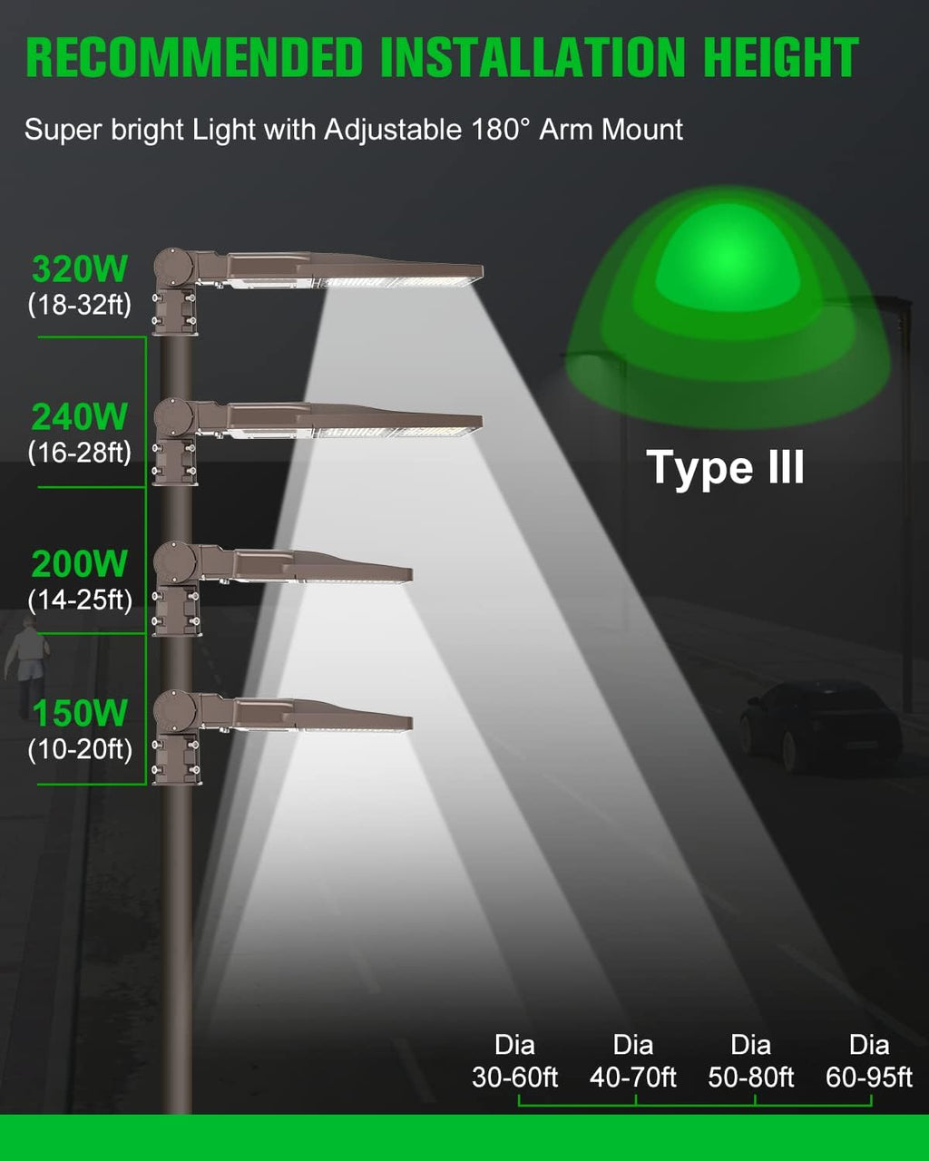 3 Pack 150W LED Parking Lot Lights Adjustable Slip Fit Mount, 22500LM, 5000K UL Listed LED Shoebox Fixture with Photocell, IP65 Waterproof Outdoor Pole Light Commercial, AC100-277V
