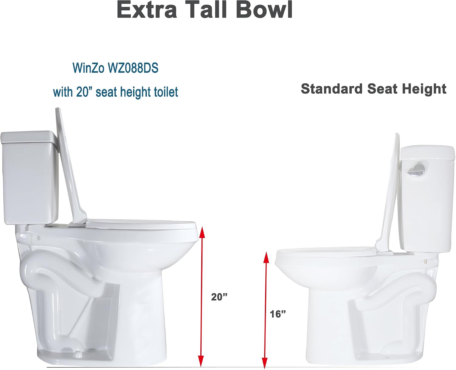 WinZo WZ5088DS 10' Rough-in Toilet Two Piece 20-inch Extra Tall Dual Flush Elongated for Seniors Elderly Tall Disabled Person,White