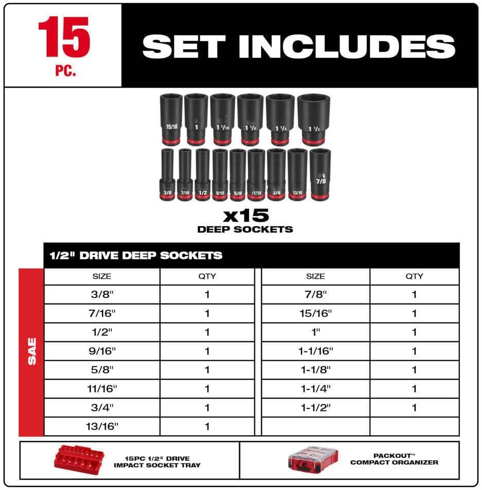 Socket Set For Milwaukee 49-66-6802 1/2' Impact Duty Socket SAE Packout Set (Size:15.2 x 9.8 x 4.6 in) - 15 PC, Red,black