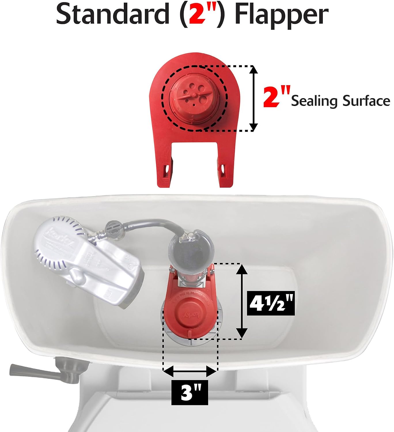 Korky Standard 2-inch Complete Toilet Repair Kit,Fixes: Running,Noisy,No/Slow Refill,and No/Weak Flush Toilets,Easy to Install,4010MP,(Pack of 5)