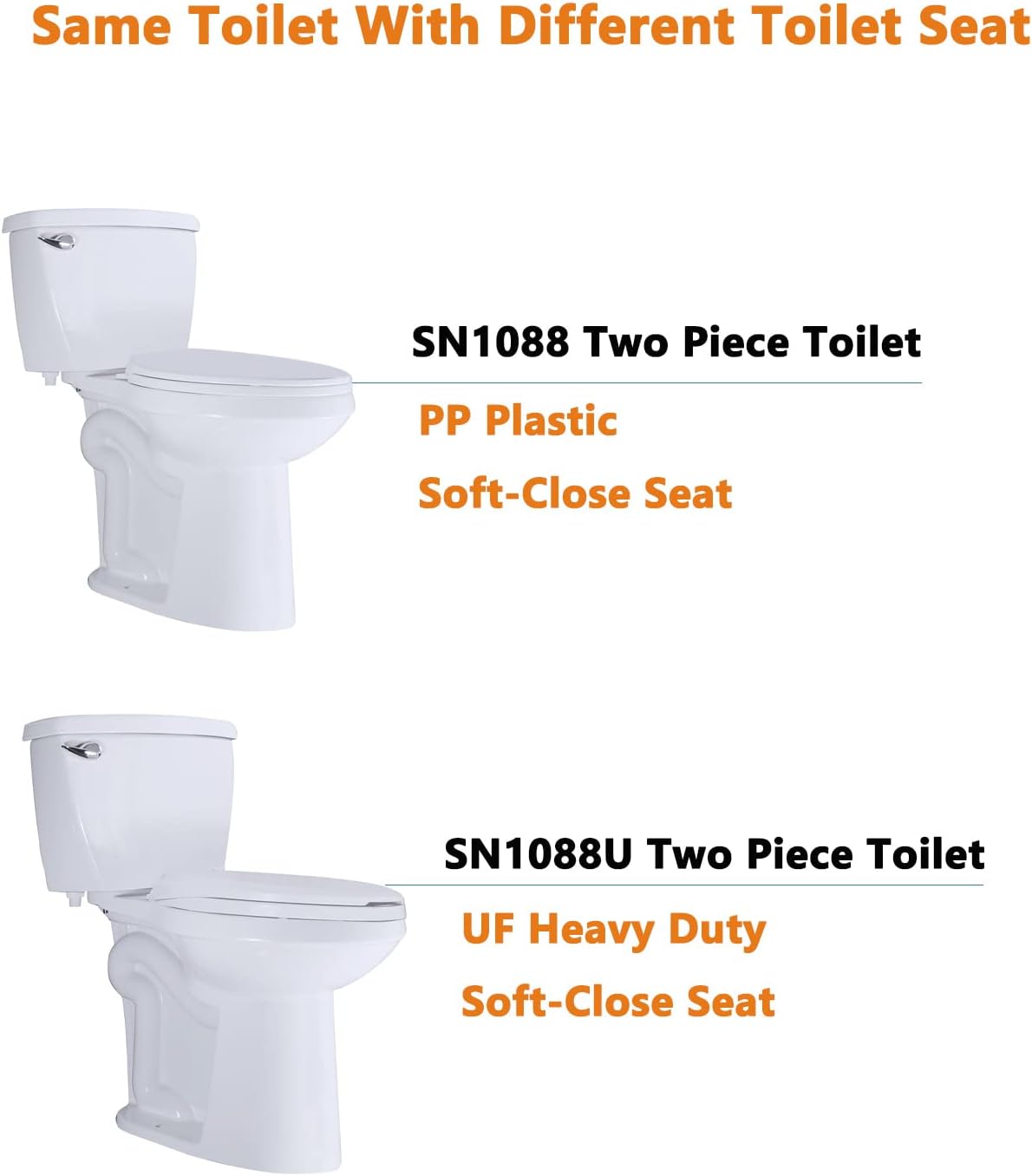 Sounor 21'' Comfort Seat Height Toilet,Extra Tall Toilets For Seniors,Handicap, 12 Inch Rough-In,Ada,Two-Piece Side Flush 1.28 Gpf,Elongated For Bathroom,White