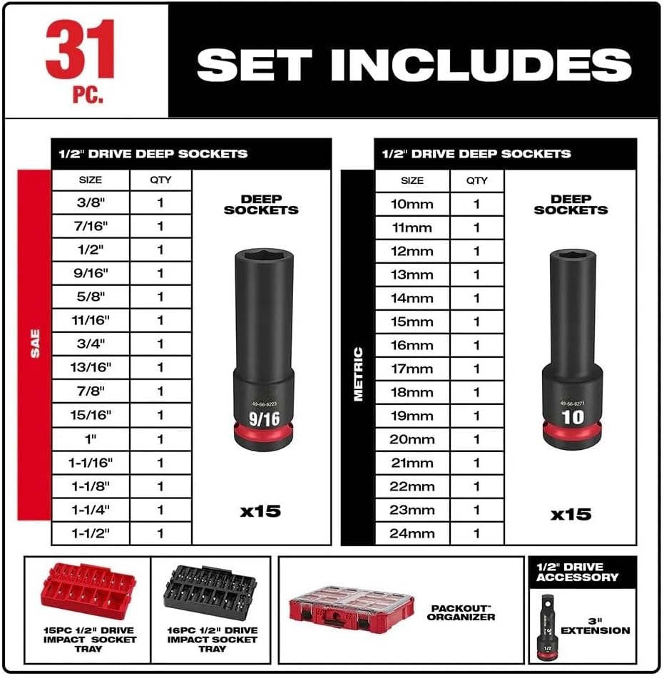 31PC 49-66-6806 for Milwaukee 1/2' hex Impact Duty Socket Drive Set w/Case