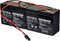 AlveyTech Premium 24 Volt Battery Pack for Currie Technology eZip, GT, IZIP, Mongoose, and Schwinn Scooters (10 Ah, with Harness) - Replacement Set of 2 Rechargeable AGM Batteries