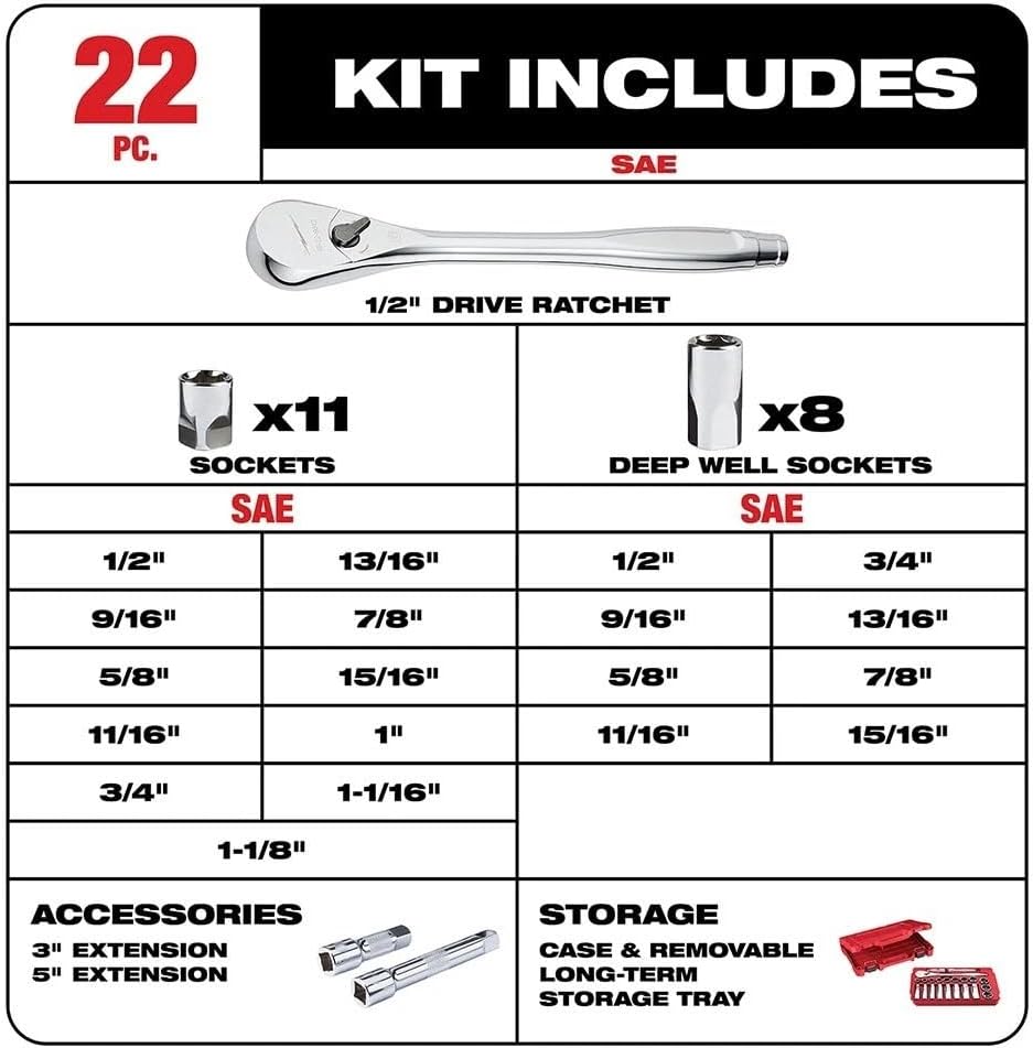 22 PC 48-22-9410 for Milwaukee 1/2' in Socket Wrench Set w/Carrying Case | Length 14 in Height 10.25 in Width 2.25 in Weight 9.9 lbs