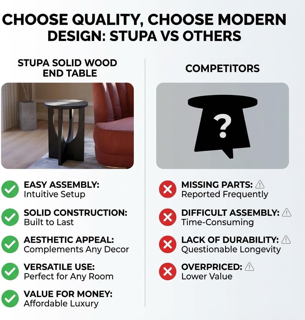 Stupa Solid Wood End Table – 22' Tall Round Side Table for Living Room or Bedroom, Handcrafted Accent Table in Distressed Black Finish, Easy Assembly, Modern Minimalist Design for Small Spaces