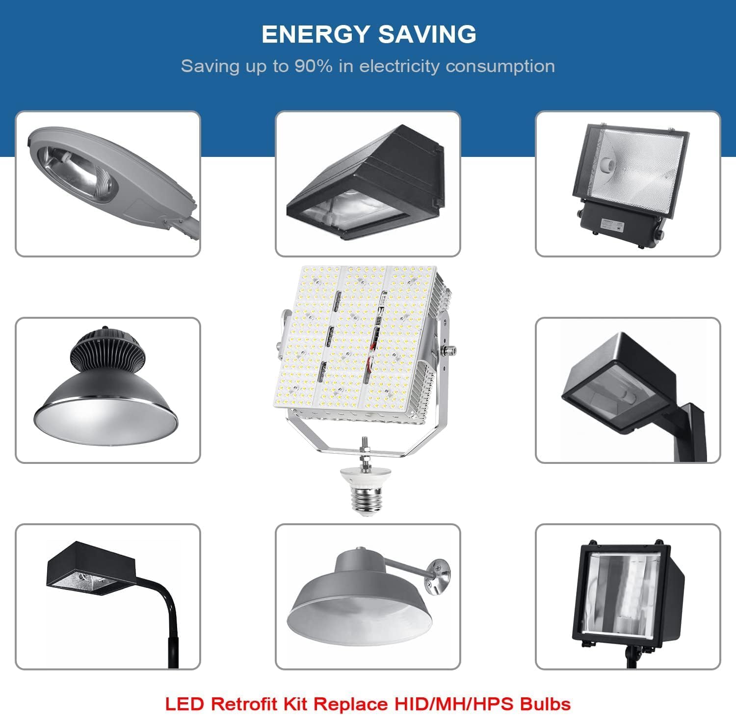BBESTLED 12Pack 240W LED Shoebox Retrofit Kit AC277-480V LED Parking Lot Light Fixture Retrofit 5000K Replace 1000W Metal Halide, ETL Listed E39 Base Outdoor Lights Street Area Lighting Fixture