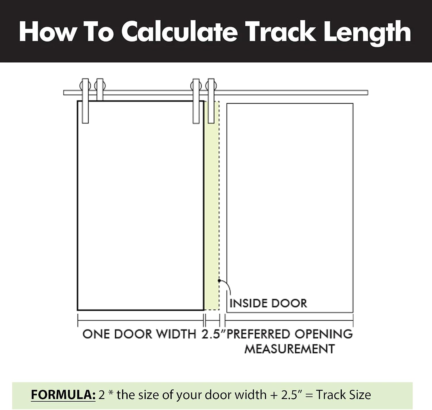 Homacer Black Rustic Single Track Bypass Sliding Barn Door Hardware Kit, for Two/Double Doors, 4ft Long Flat Track, Classic Design Roller,