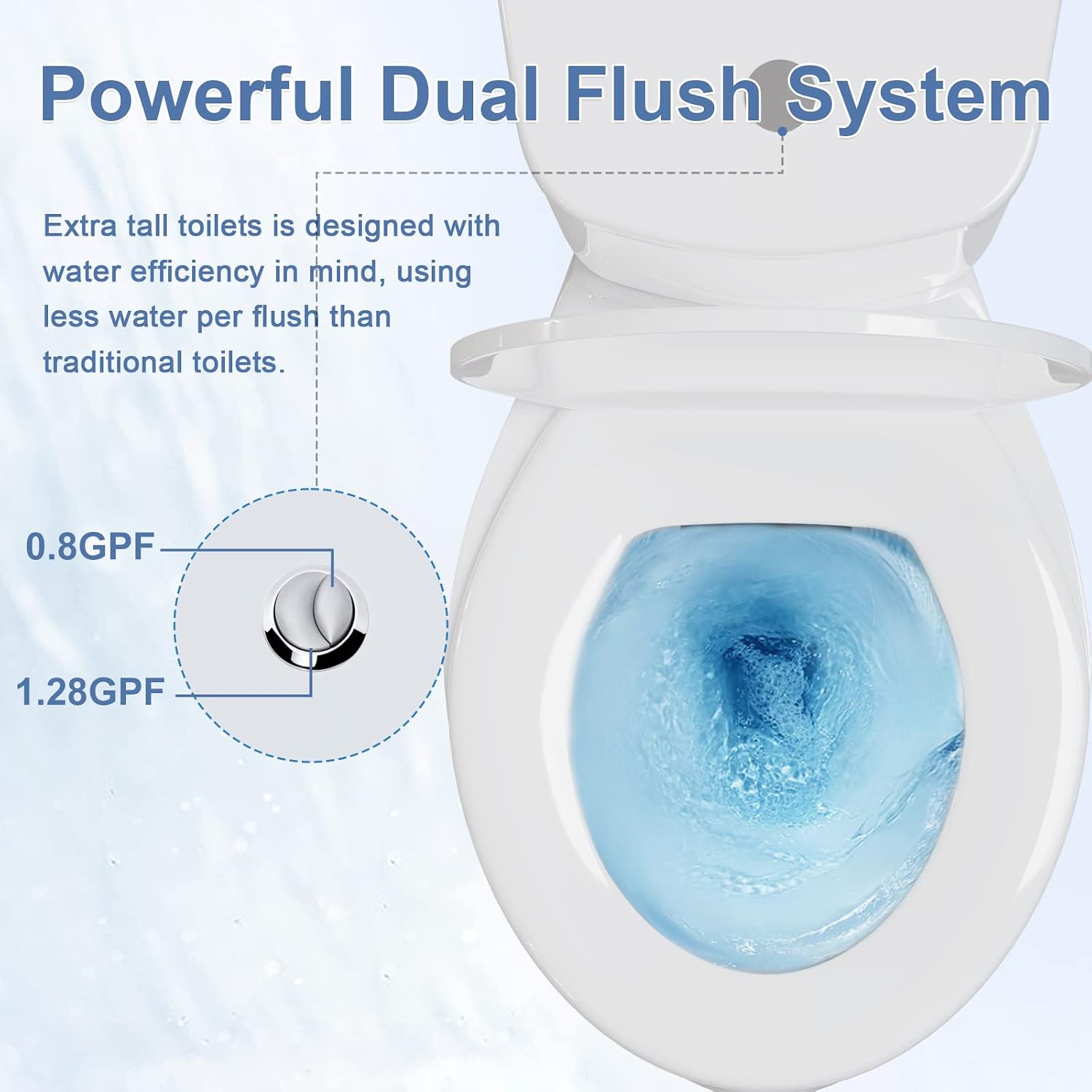 Simple Project 19' Rear Outlet Extra Tall Toilets, Two Piece Comfortable High Toilets For Seniors, White Tall Toilet With Dual Flush 0.8/1.28 GPF & Soft Closing Seat
