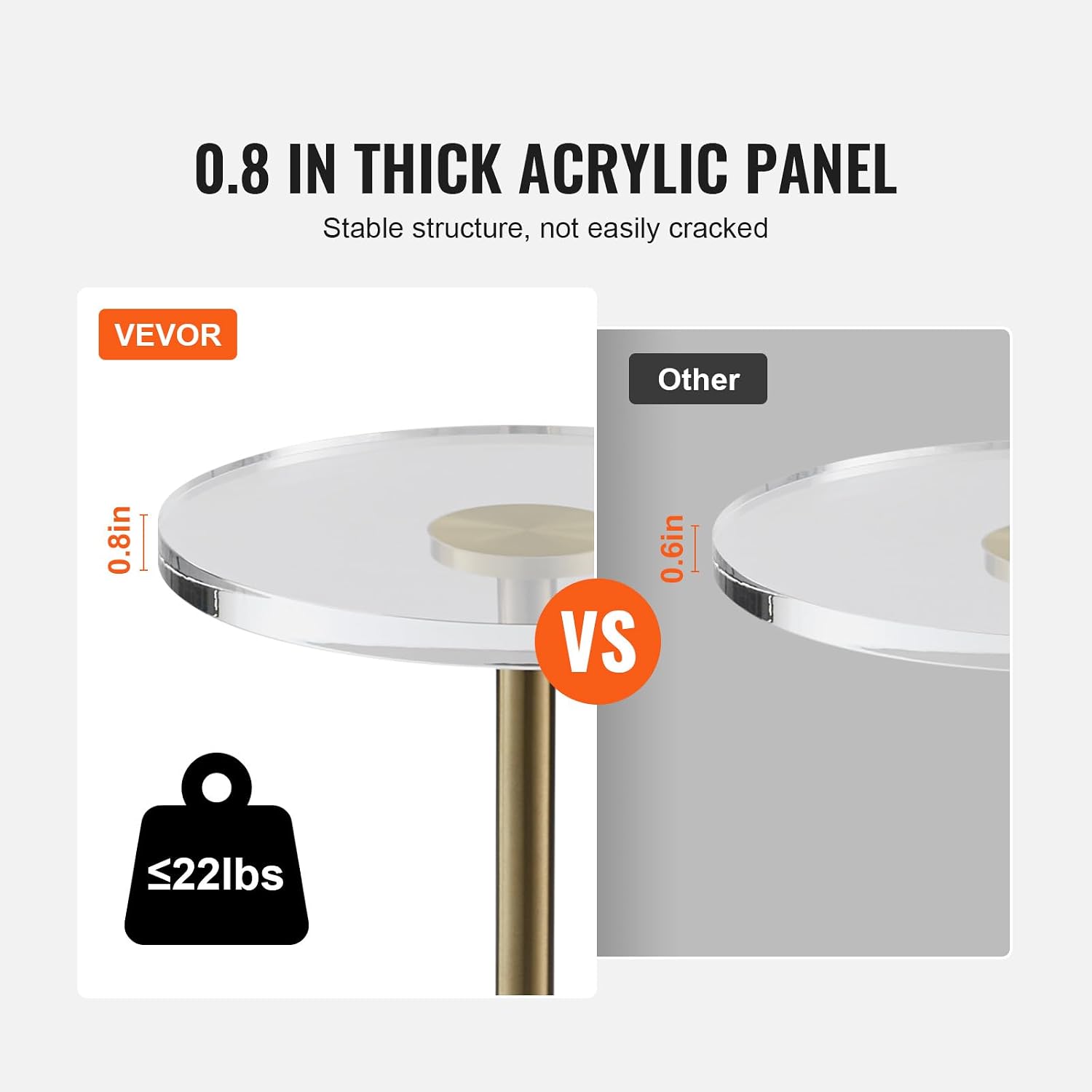 VEVOR Clear Acrylic Coffee Table, Acrylic Side Table with a Solid Base, 11.9 x 11.9 inch Round Tabletop, 21.4 inch High, for Coffee, Drink, Food, Snack Used in Living Room, Bedroom, and Study