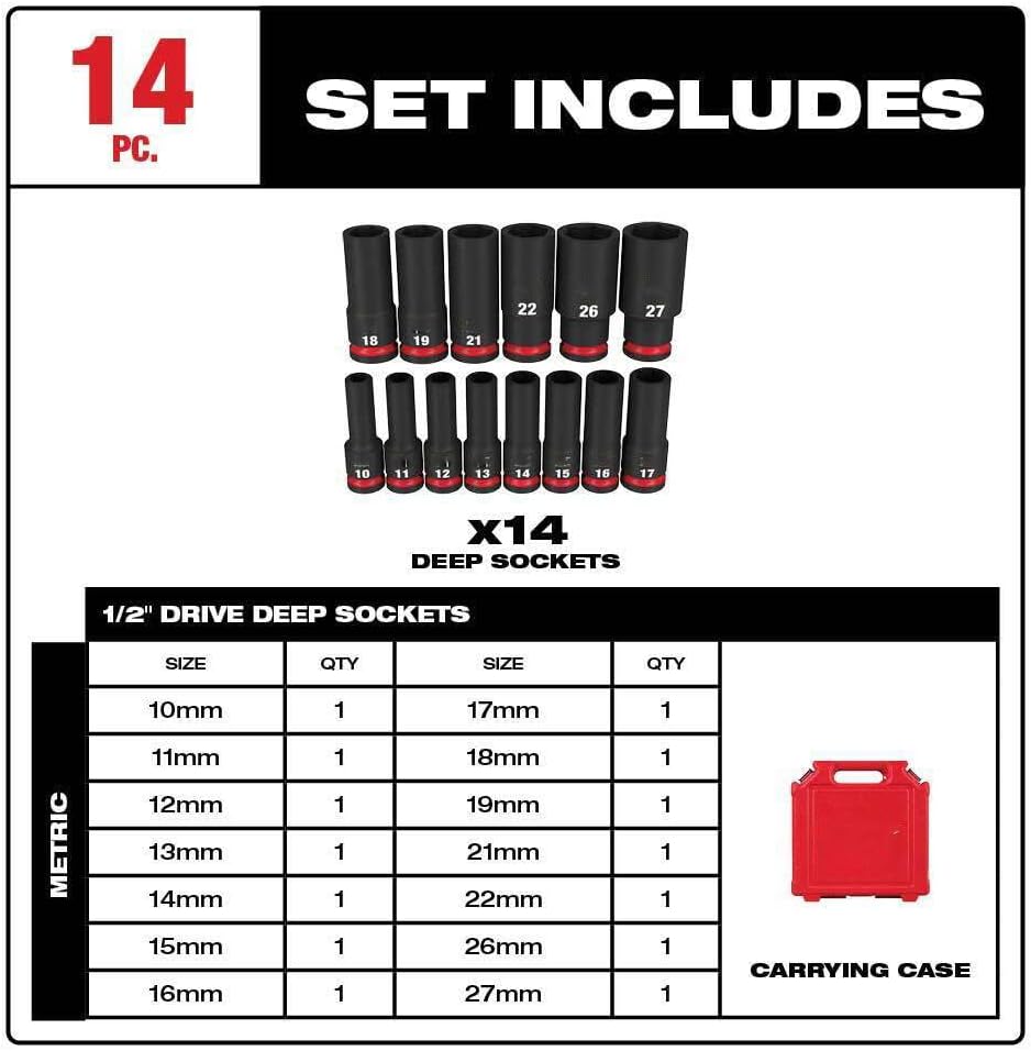 Socket Set For Milwaukee 49-66-7014 1/2' Impact Duty Metric Deep Socket Set (Size:10.8 x 2.7 x 10.5 in) - 14 PC