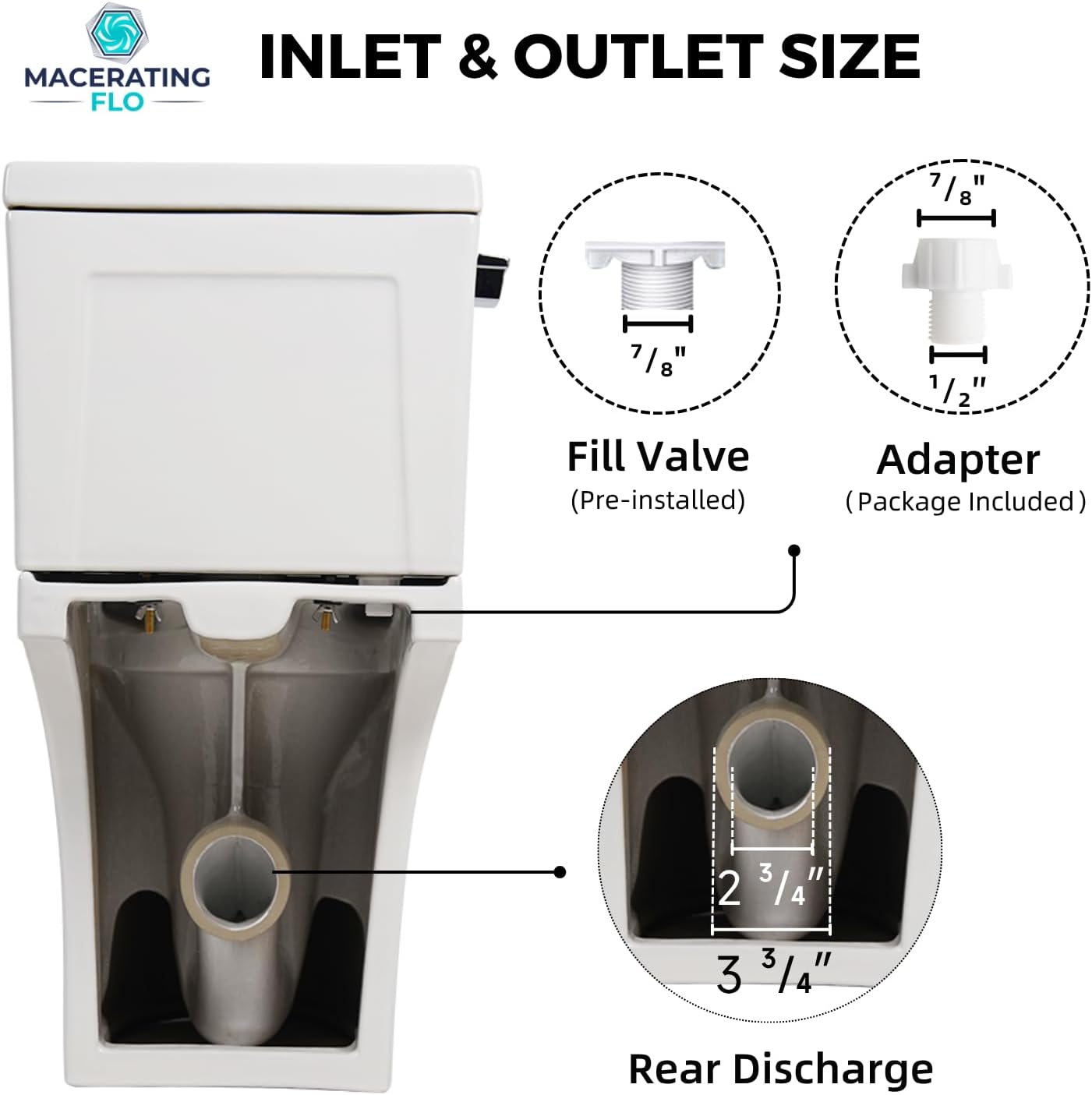Rear Discharge Toilet with Powerful Rimless Flush, 18'' Comfort Height, Elongated Bowl, 1.28 GPF, Back Outlet Two Piece Toilet with Tank, P-Trap, Skirted Modern Design, Two Extension Pipes Included
