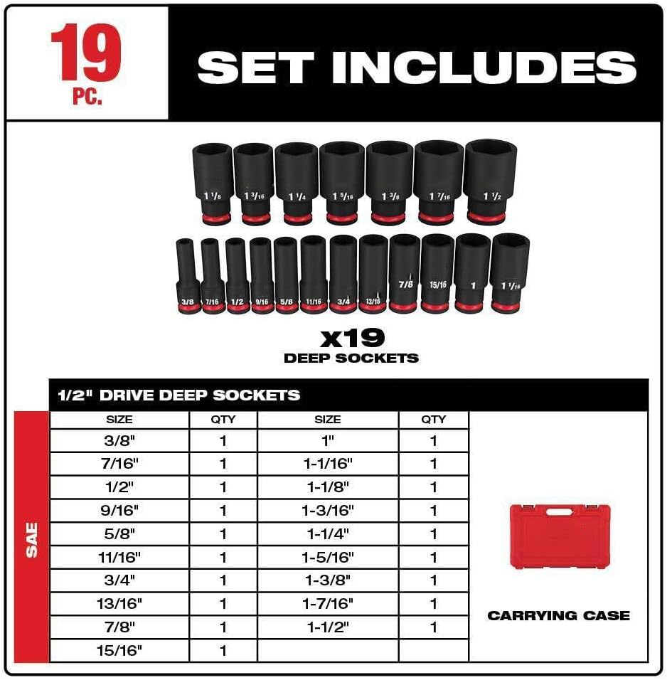 Socket Set For Milwaukee 49-66-7012 1/2'' Impact Duty SAE Socket Set (Size:16.3 x 2.7 x 10.5 in) - 19 PC, Red,black