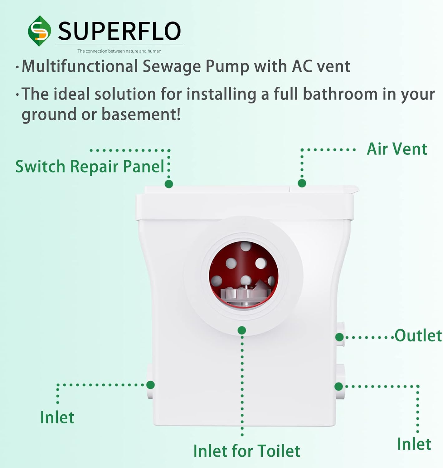 SUPERFLO Upflush Toilet Basement with 600W Macerating Toilet System, One Piece Toilet & AC Toilet Pump Max Pumping to V26.2 & H262 Feet, 3 Water Inlets for Bathroom Sink & Tub