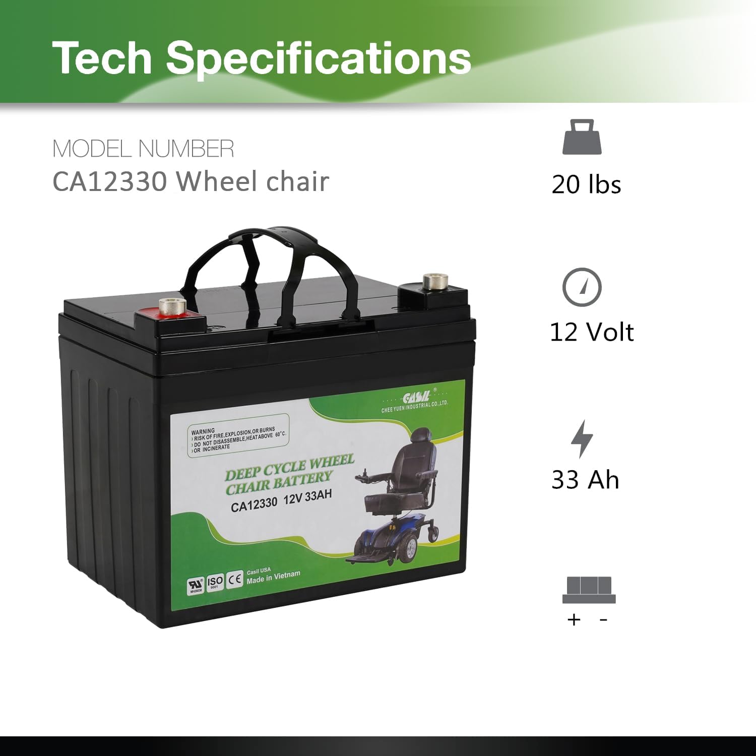Casil 2-Pack 12V 33Ah AGM Deep Cycle Mobility Scooter & Wheelchair Batteries – Compatible with Jazzy Power Chairs, Pride Go-Go, Select 6