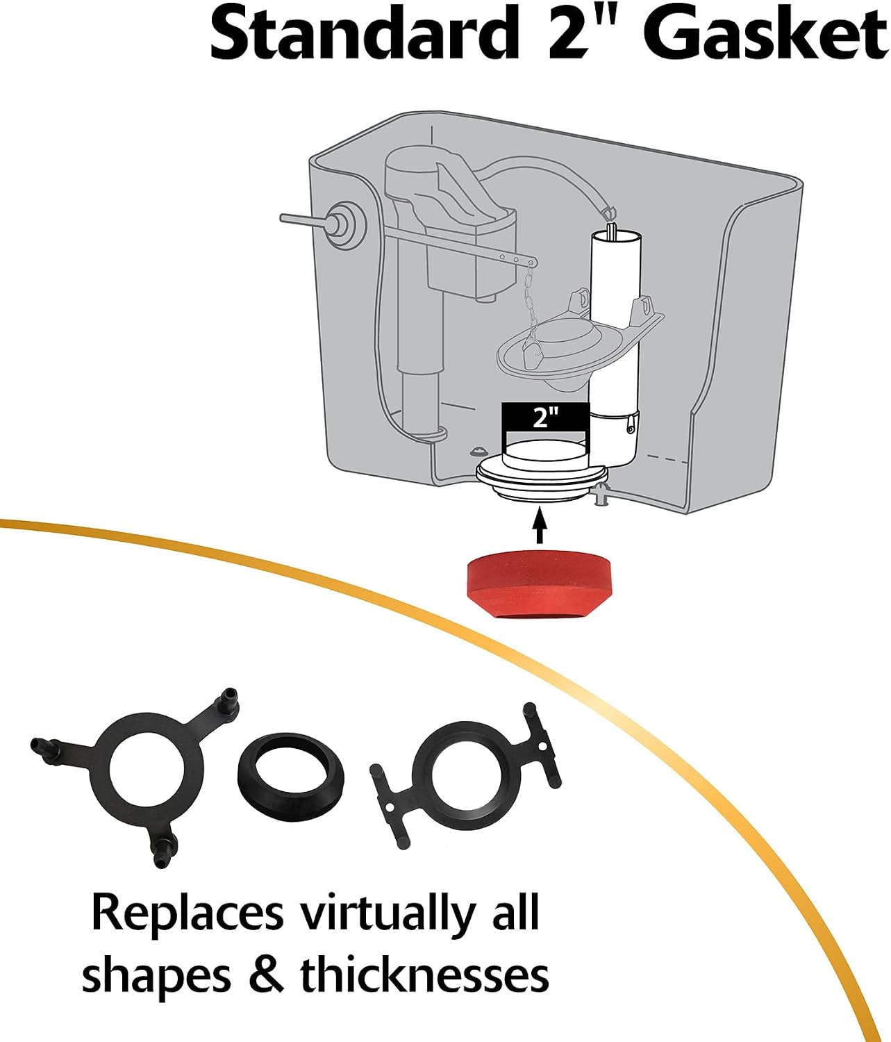 Korky Standard 2-inch Complete Toilet Repair Kit,Fixes: Running,Noisy,No/Slow Refill,and No/Weak Flush Toilets,Easy to Install,4010MP,(Pack of 5)