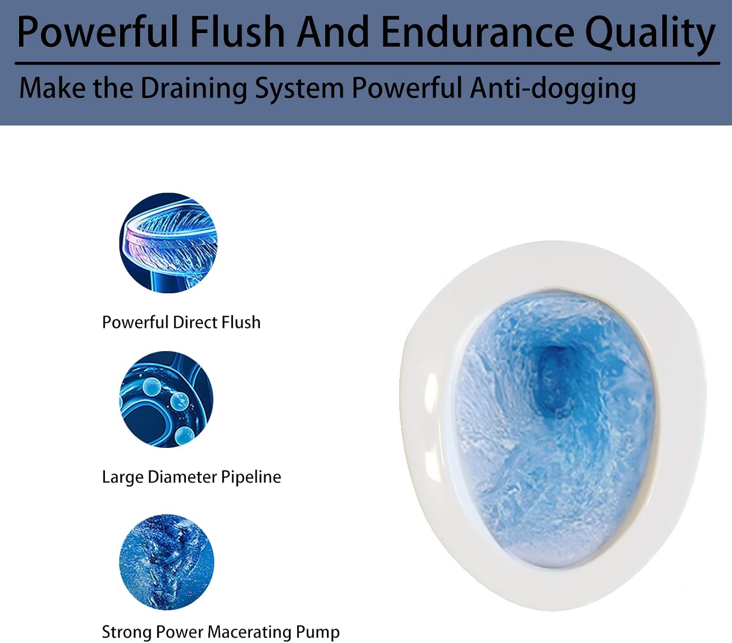 Simple Project Macerating Toilet With 600W Pump, Upflow Toilet System With 4 Water Inltes - Upflush Toilets For Basement With Macerator Pump - Two-piece Macerating Toilets System