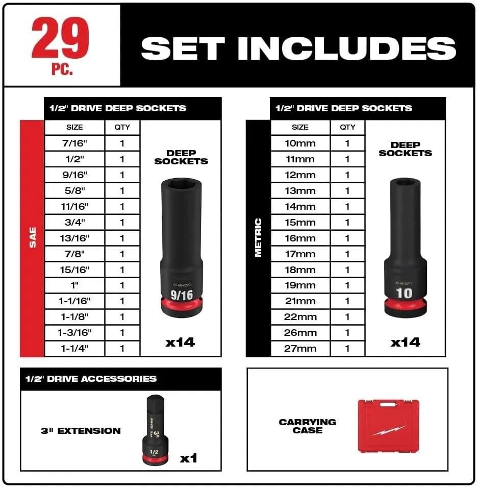 29 PC 49-66-7016 for Milwaukee 1/2' Impact Duty Metric Socket Set - New