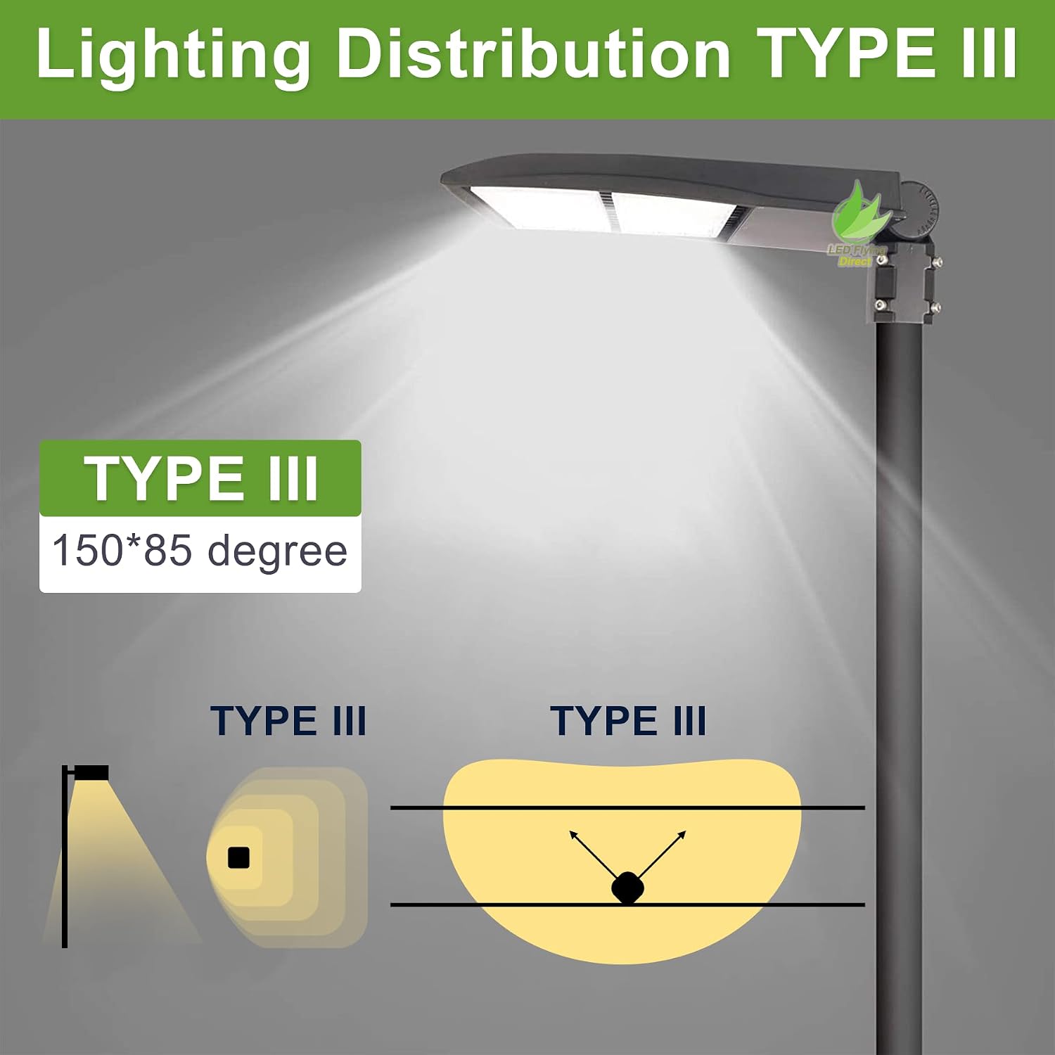 300W LED Parking Lot Light, 42,000 Lumens Shoebox Area Light 5000K, Slip Fitter Mount, Surge Protection, Replaces 1000W MH/HPS, 100-277V, UL Listed