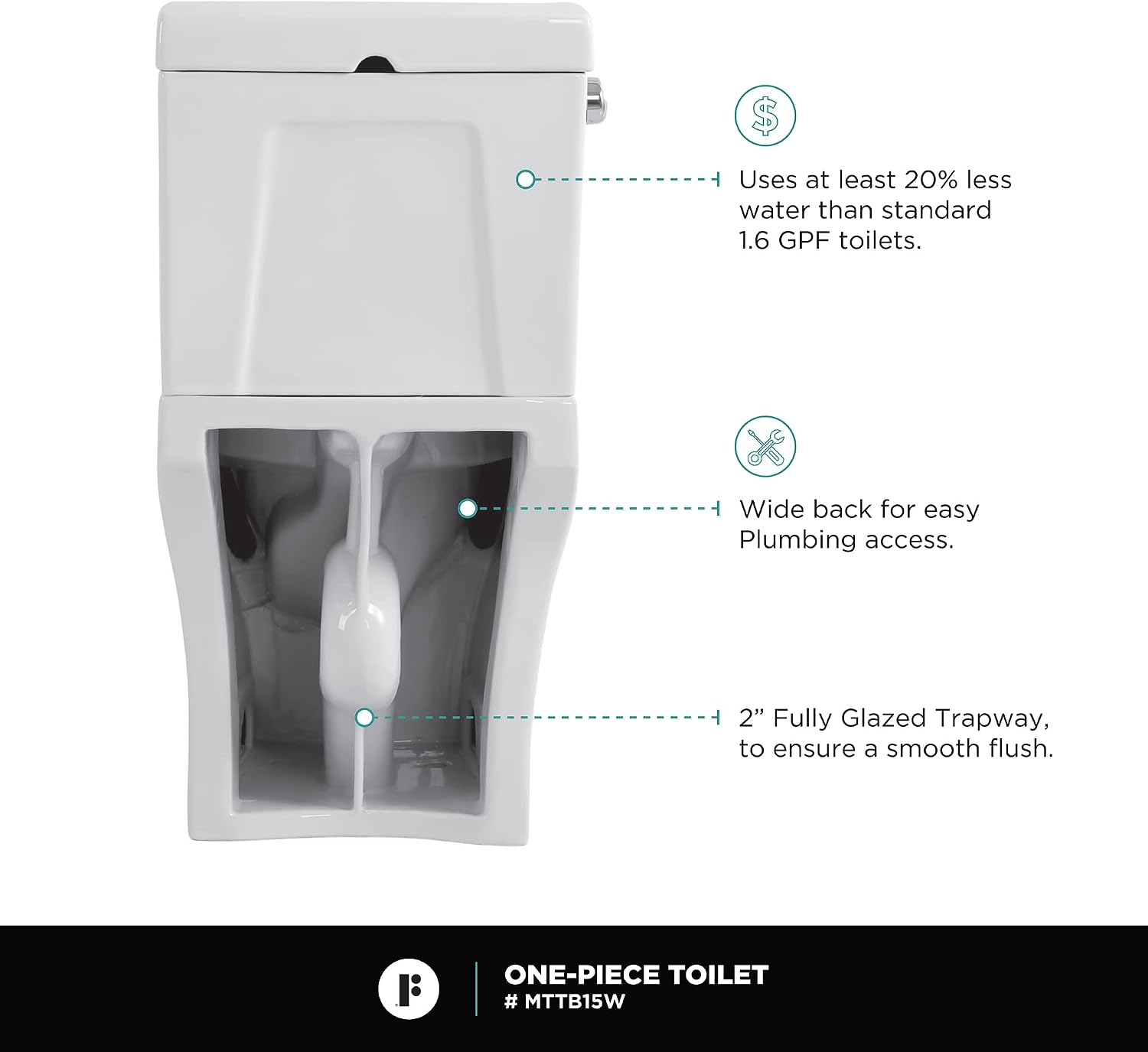 Fine Fixtures Modern Two Piece Elongated Toilet Ada Compliant, White