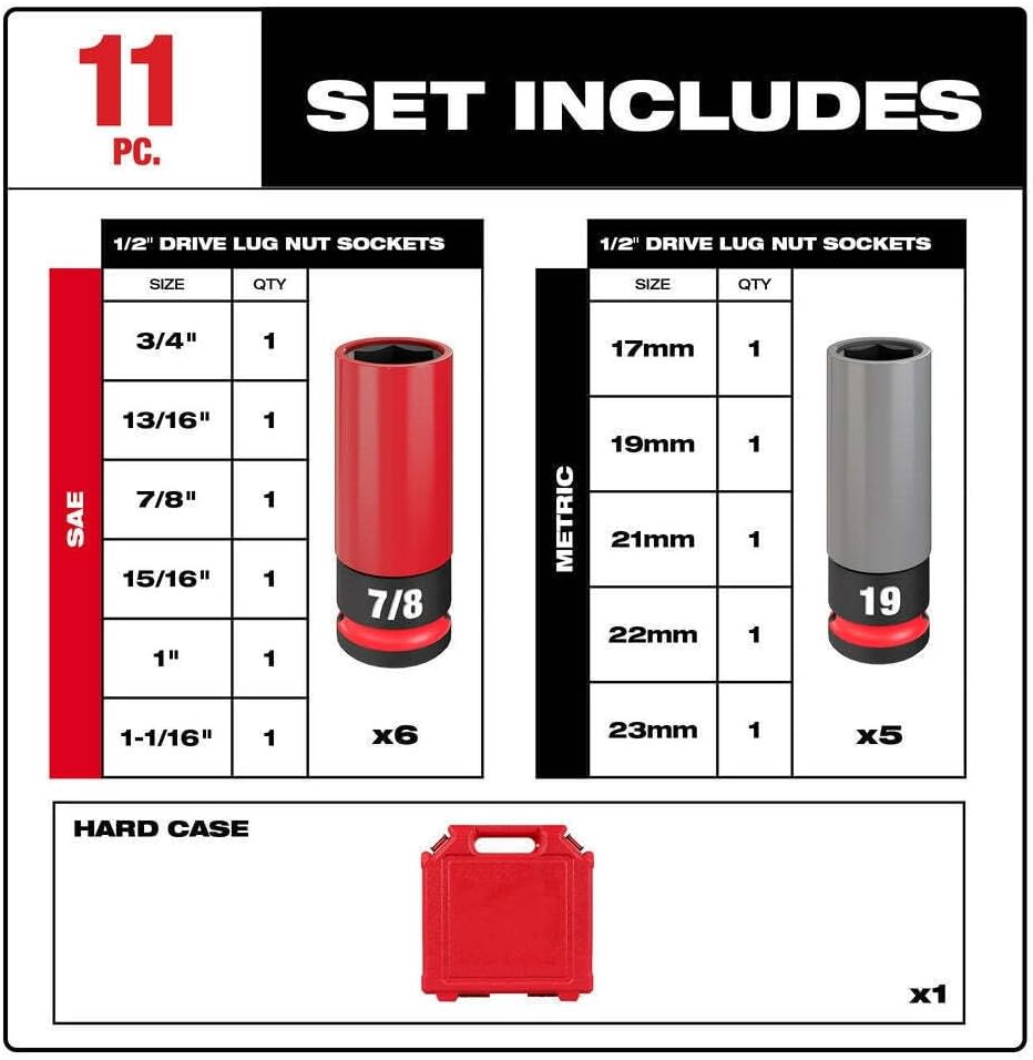 Socket Set For Milwaukee 49-66-7833 1/2'' SAE/Metric Lug Nut Wheel Socket Set (Size:11.6 x 3.0 x 11.0 in) - 11 PC, Red